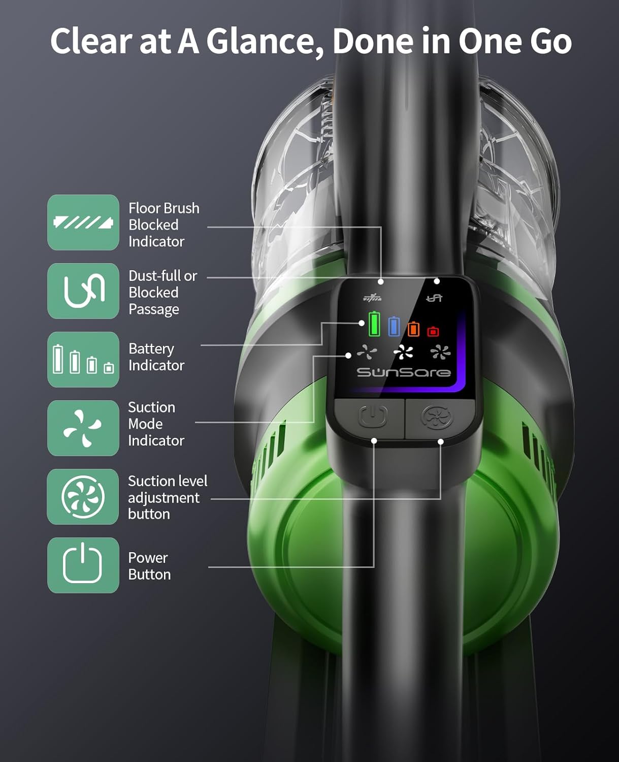 Thumbnail 5 de SunSare Cordless Vacuum Cleaner X11: 50KPa, 600W, 65-Minute Runtime with Green LED Headlights