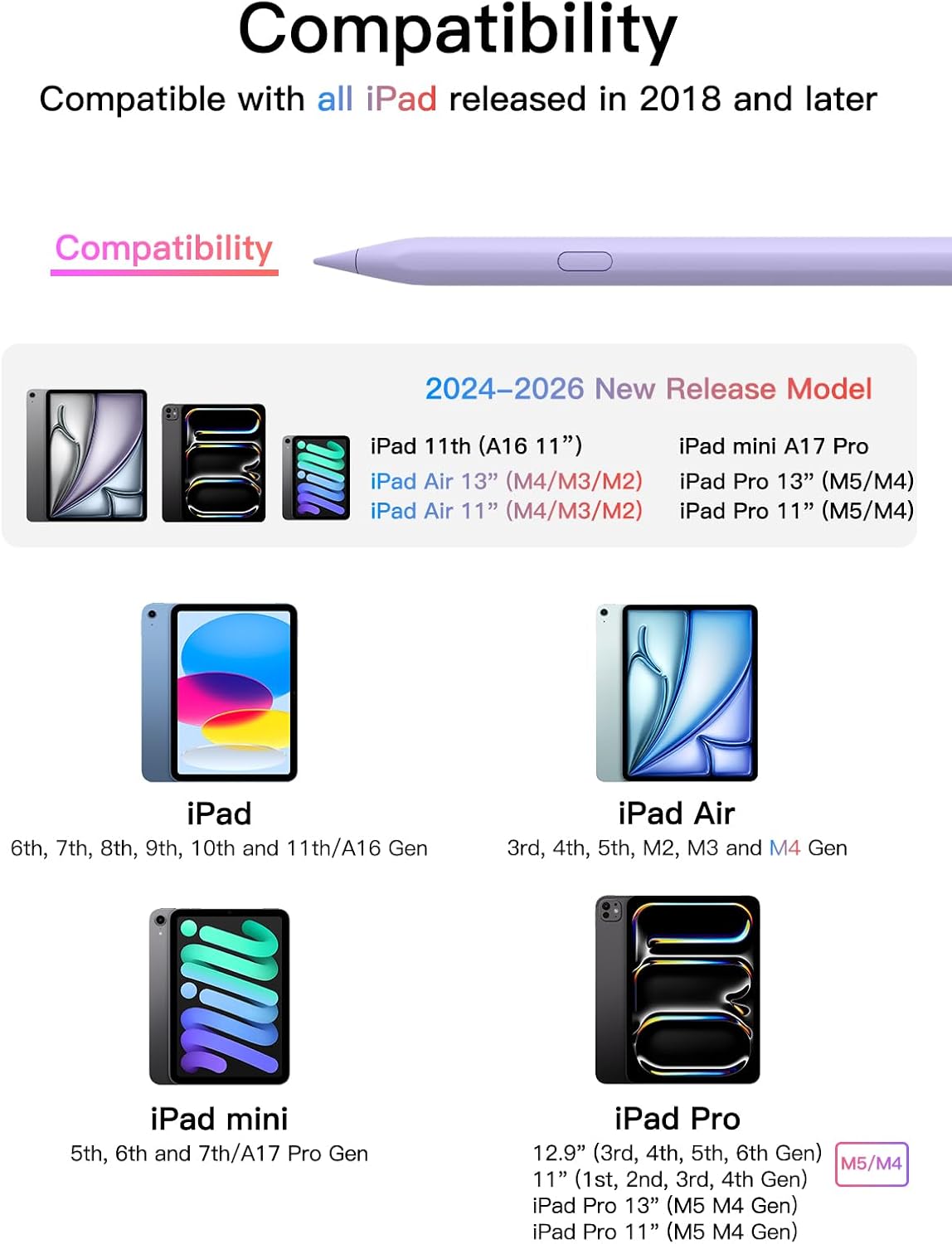 Thumbnail 5 de Pencil for iPad (2018-2026): USB-C Fast Charging Stylus with Tilt Sensitivity