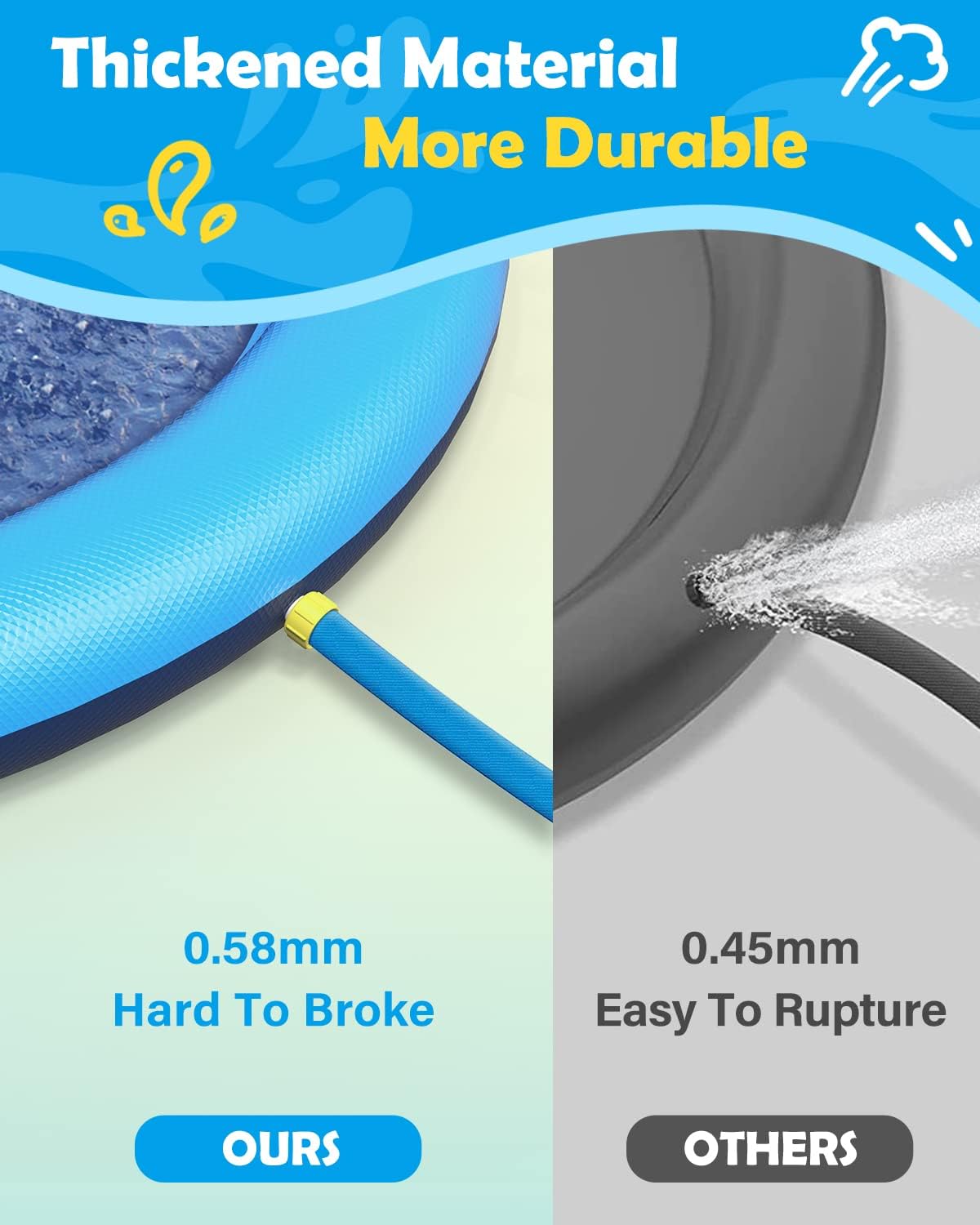 Detalle de Peteast Splash Pad for Dogs & Kids (67in) – Anti-Slip, 0.58mm Thickened PVC Pool for Large Dogs