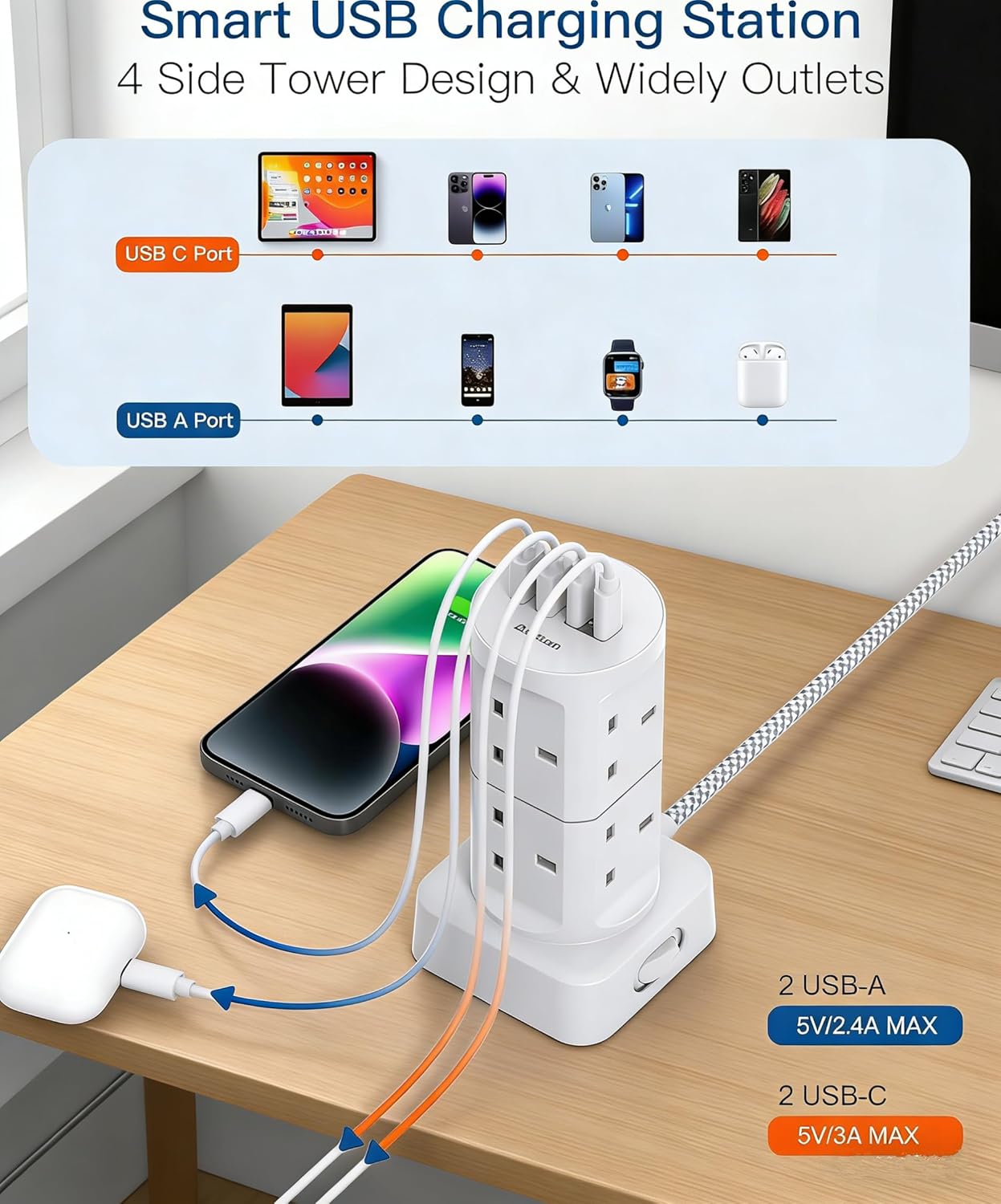 Thumbnail 2 de Addtam 5M Tower Extension Lead with USB Slots (8 x AC, 4 USB) – 13A 3250W