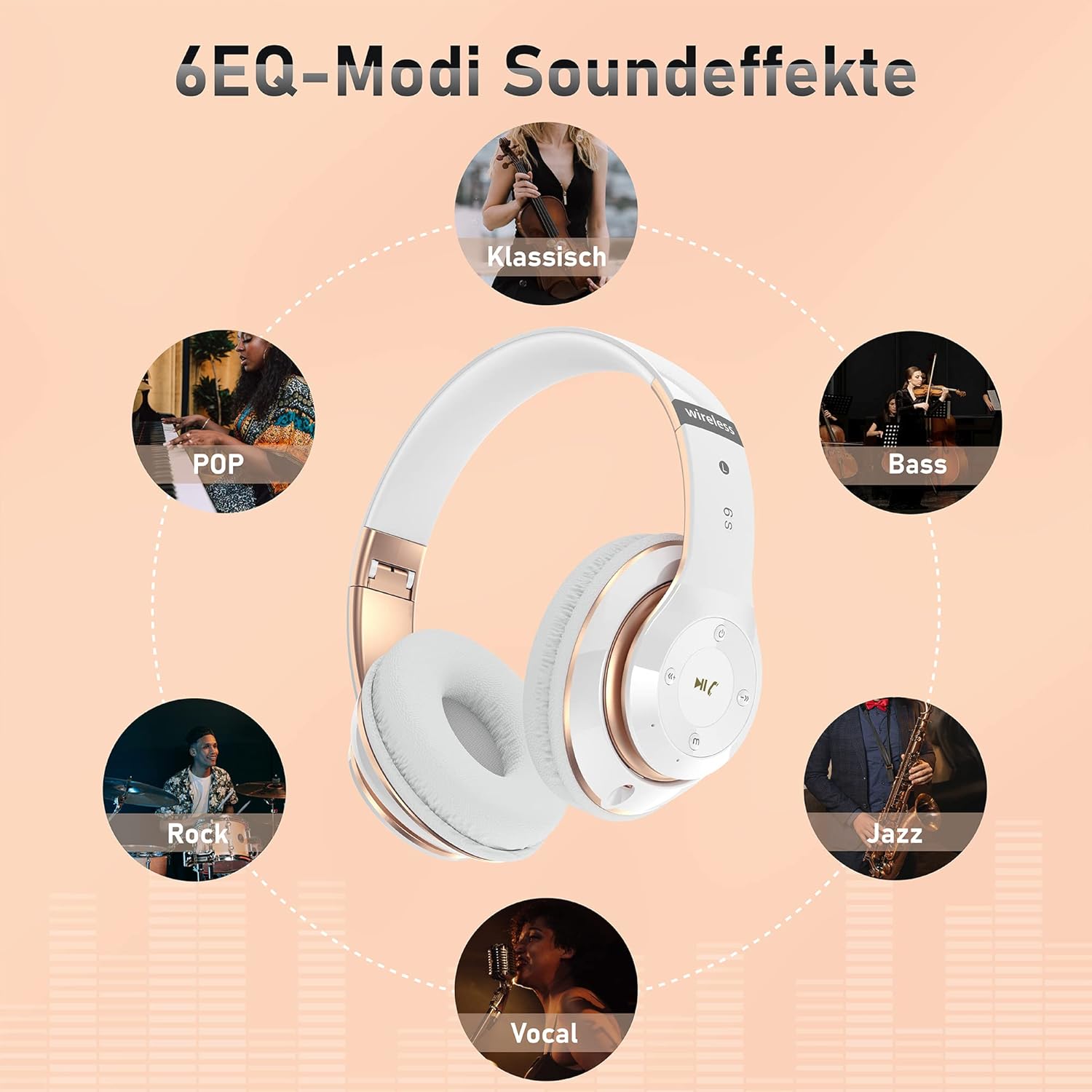 Thumbnail 3 de Lankey Sound Kopfhörer Kabellos mit 6 EQ Modi, Bluetooth 5.3, 65 Std. Akku, HD-Mikrofon, FM und SD/TF – Over‑Ear für Outdoor/Reise/Studium