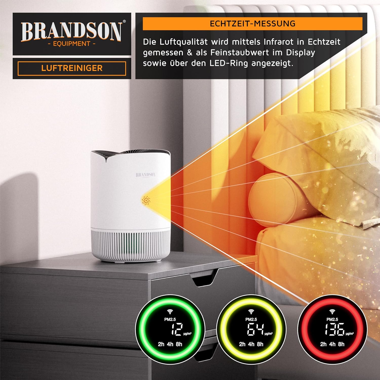 Thumbnail 3 de Brandson Luftreiniger Allergiker WLAN – CADR 158 m³/h, 50 m², 4‑Filter HEPA Aktivkohle, Smart Home