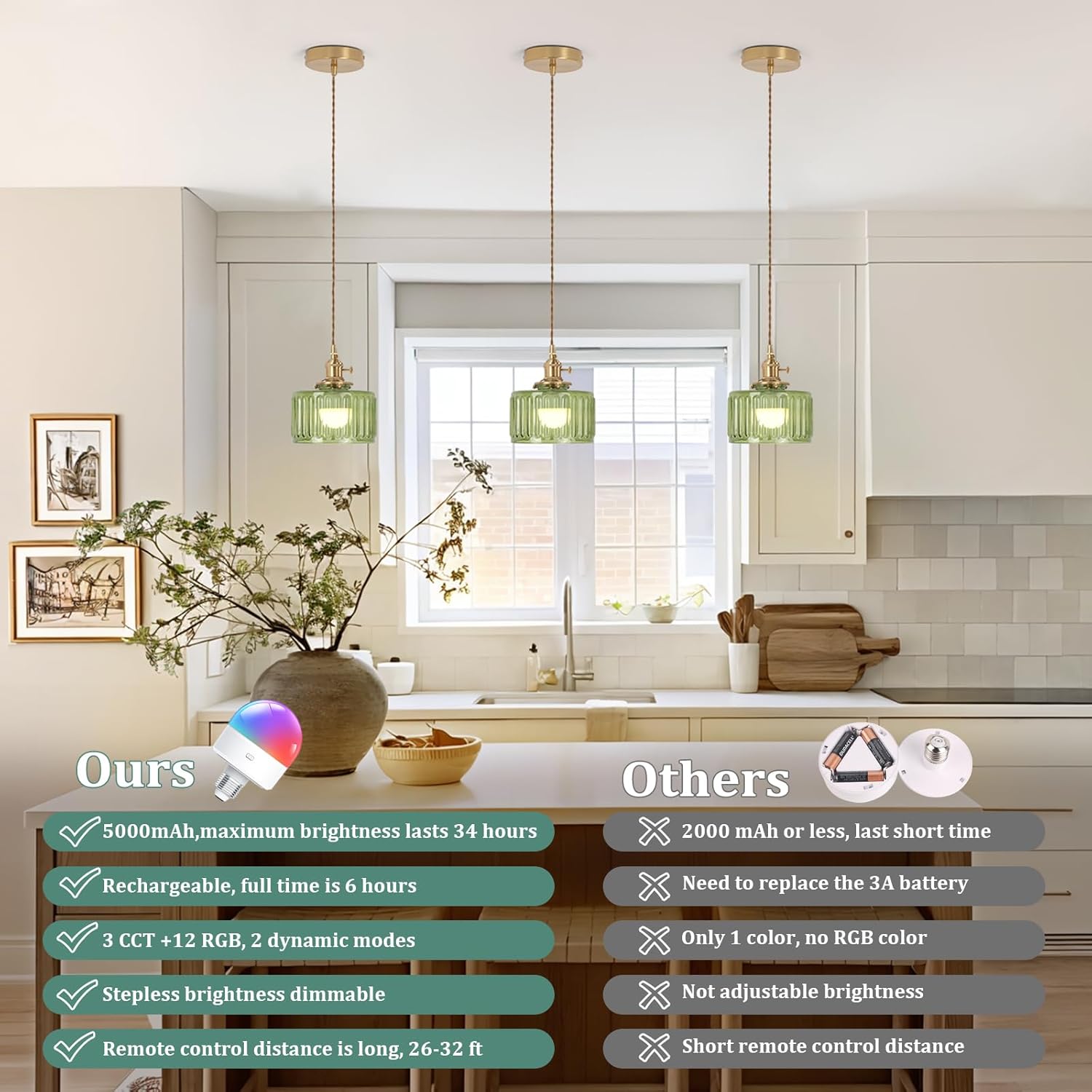 Thumbnail 4 de Shenmoyl Battery Operated Pendant Light 5000mAh – 2 Pack Wireless RGB/Color Temp Chandelier