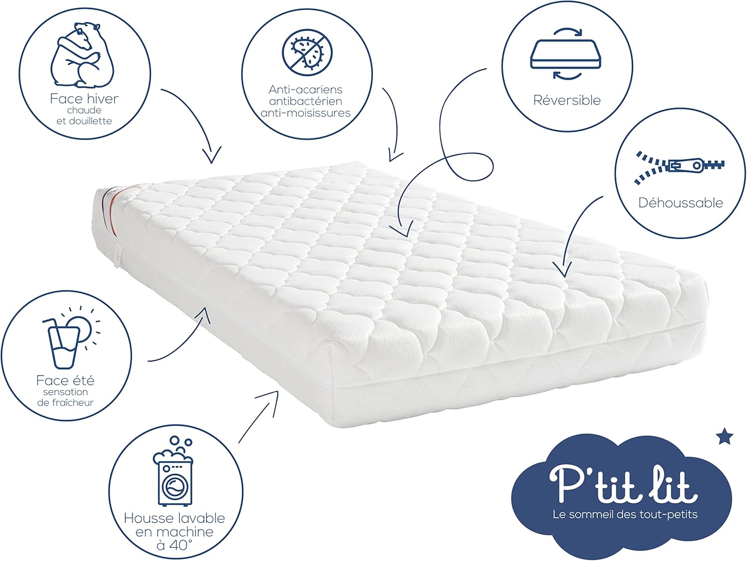Detalle 2 de P'TIT LIT Matelas Bébé Parfait 60x120 cm
