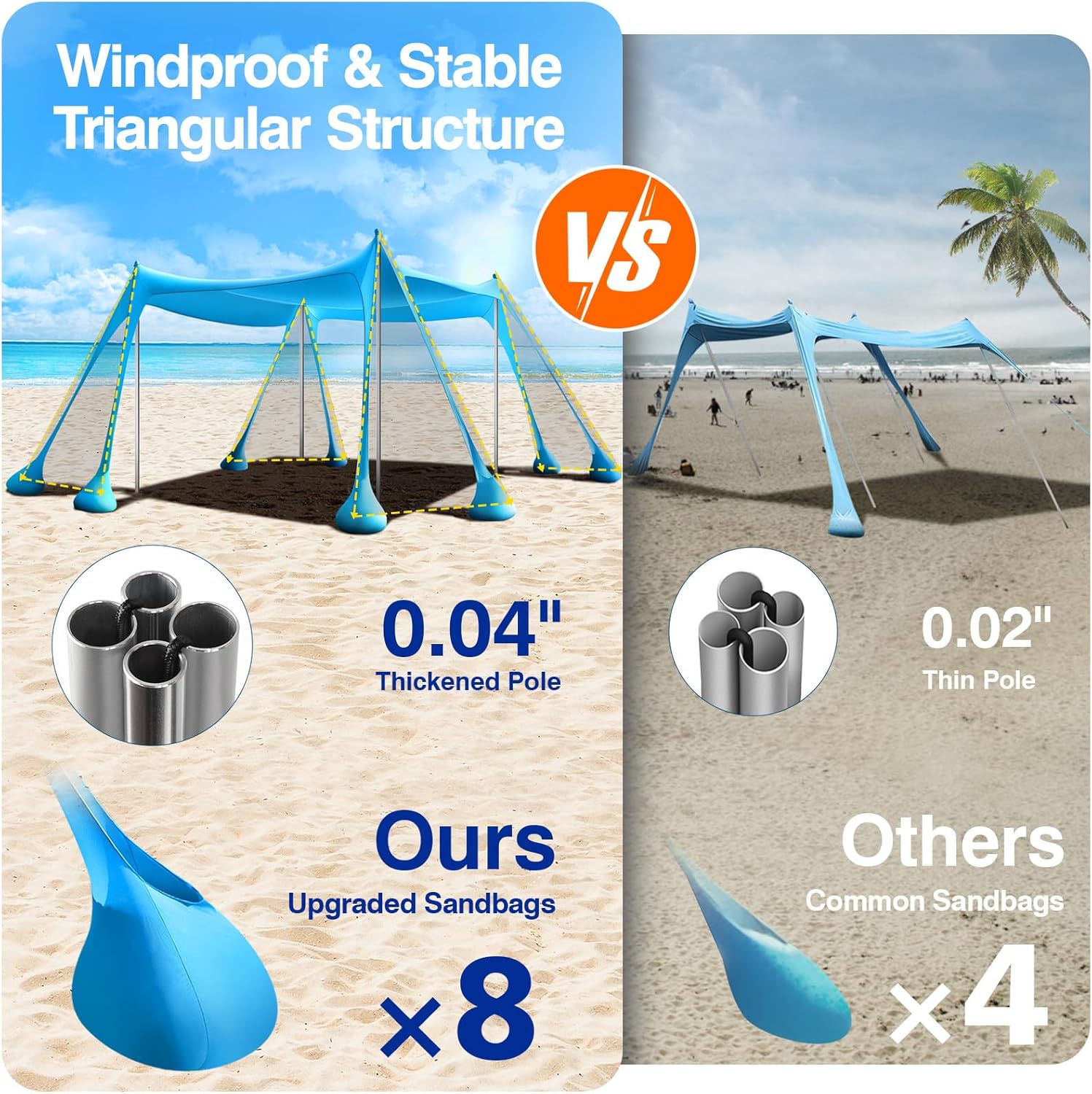 Thumbnail 1 de Rhino Valley tenda da spiaggia 3x3 m UPF50+ ultra stabile con protezione UV e 8 ancoraggi