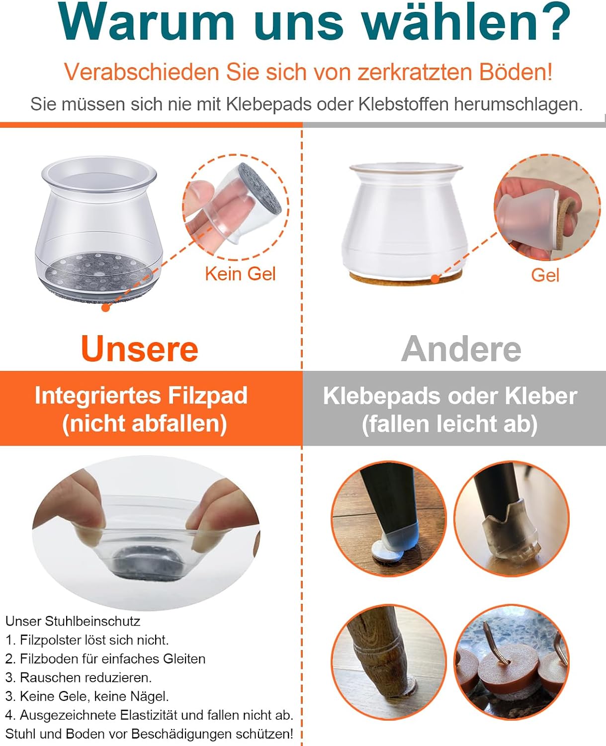 Detalle de 32er Stuhlbeinkappen mit Filz und transparentem Silikon – passend für Stuhlbeine (23–32,9 mm rund)