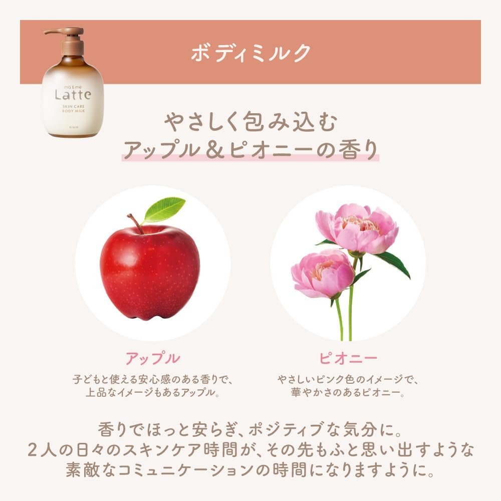 Detalle de マー&ミー ボディミルク 詰め替え 250g×3セット|親子で使える弱酸性・保湿タイプ