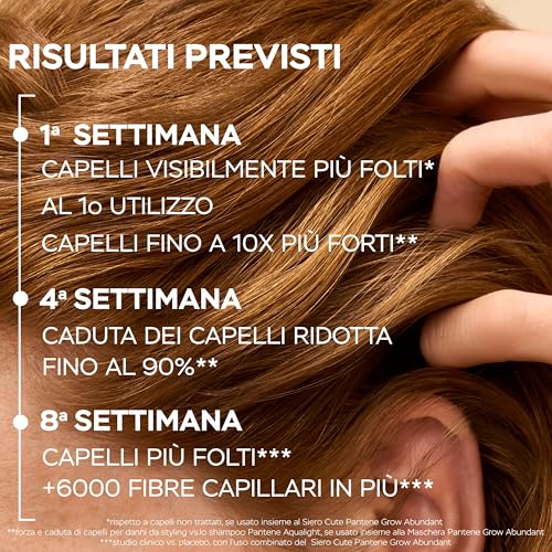 Thumbnail 4 de Pantene siero anticaduta 60 ml
