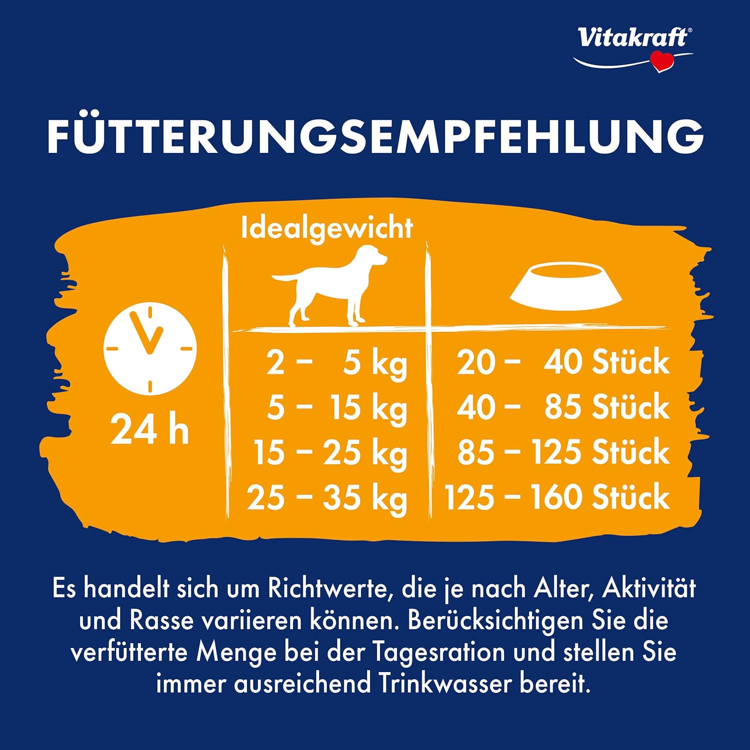 Detalle de Vitakraft Boony Bits S – Fleischige Hundeleckerli fürs Training, 6x55g