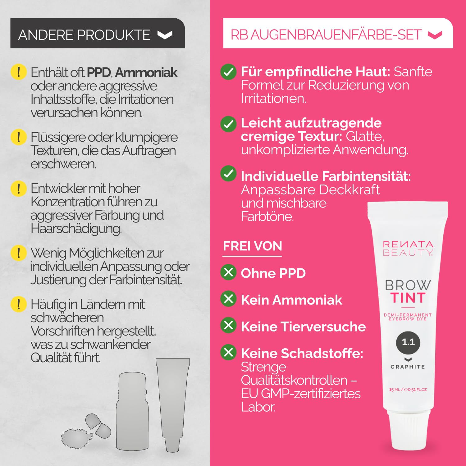 Thumbnail 4 de RB RENATA BEAUTY Augenbrauenfarbe Set Graphit-Grau
