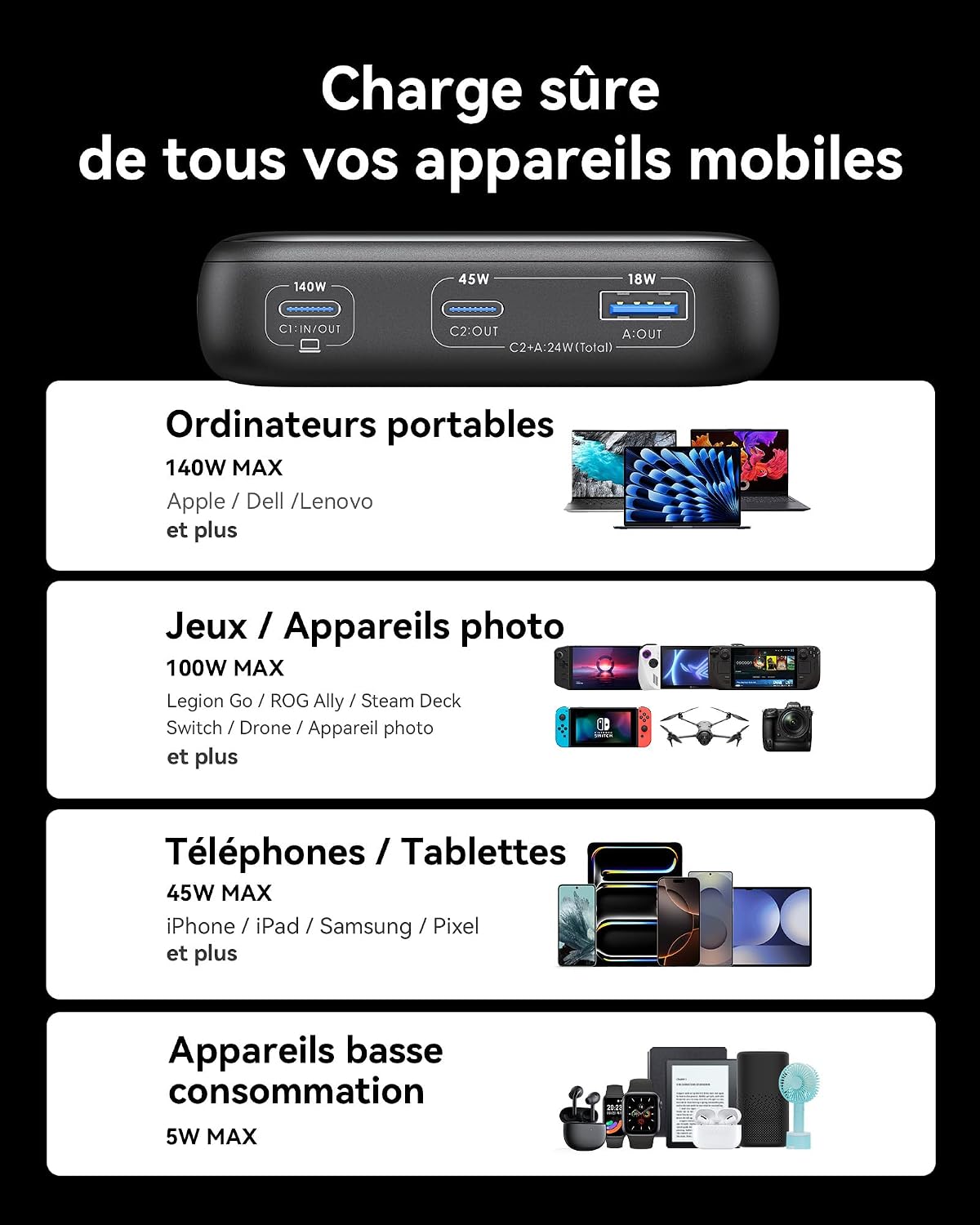 Thumbnail 6 de INIU Batterie Externe 140W Power Bank 25000mAh – Charge rapide PD3.1, 2 USB-C et 1 USB-A, compatible MacBook Pro, iPhone, Samsung et plus