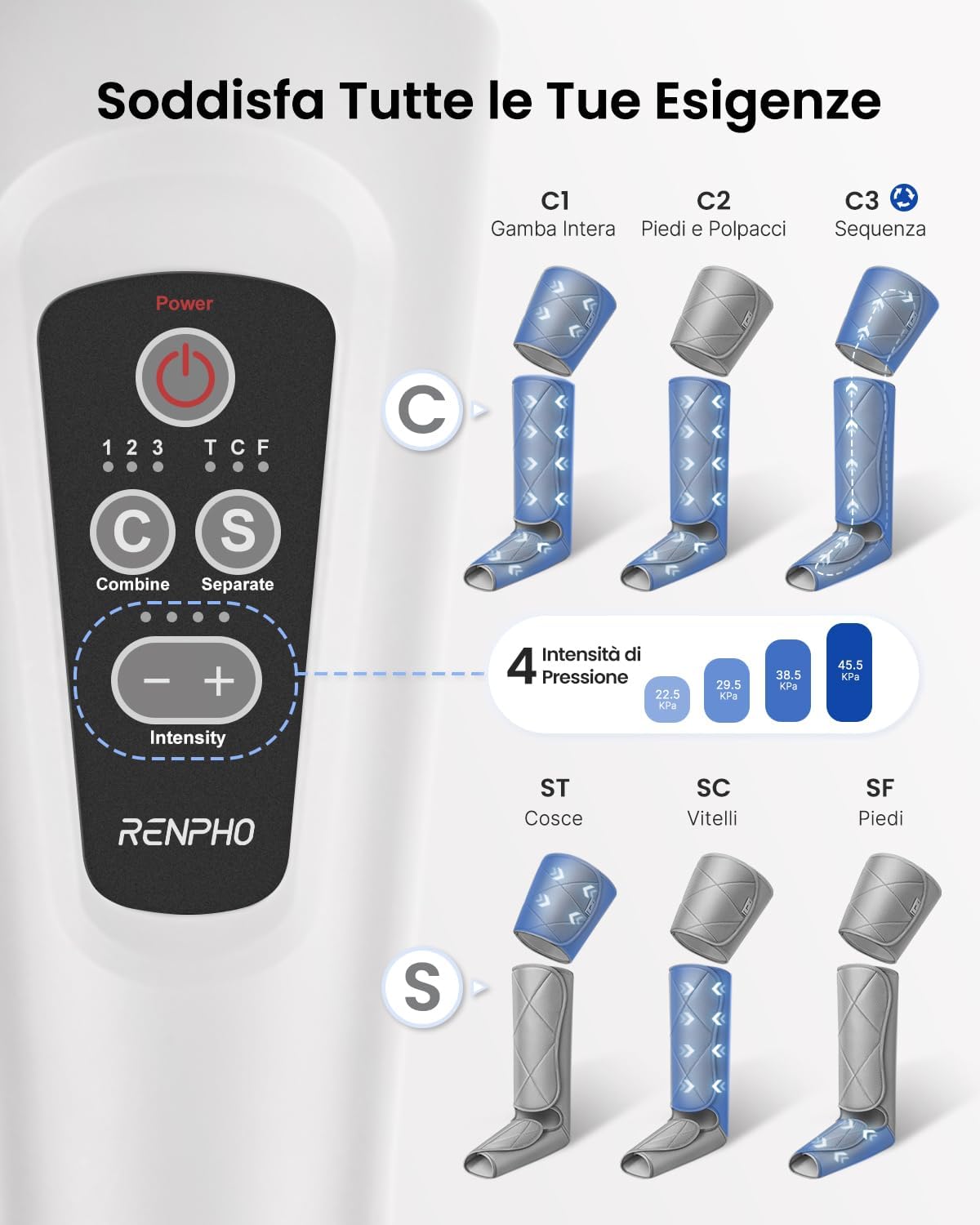 Thumbnail 4 de RENPHO massaggiatore gambe a compressione d’aria per piedi, polpacci e cosce con telecomando