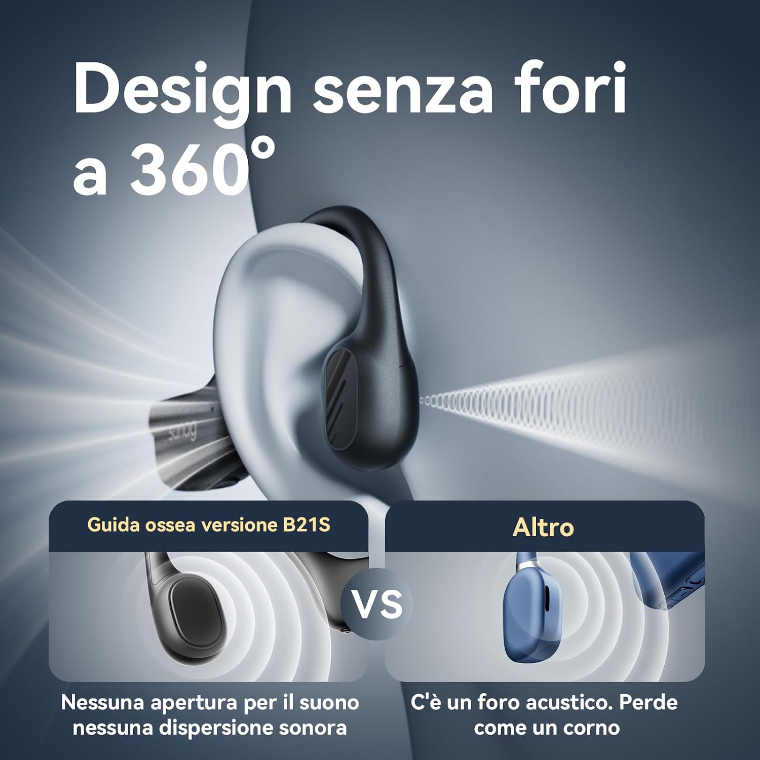 Detalle de SANAG B21S Cuffie Conduzione Ossea Open Ear Bluetooth 5.4 IPX5