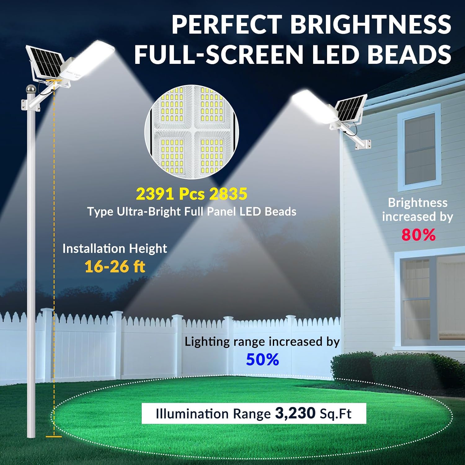 Detalle 2 de WILLMIND WILLMIND-XTD2 Solar Street Lights, 2-Pack with Motion Sensor and Remote