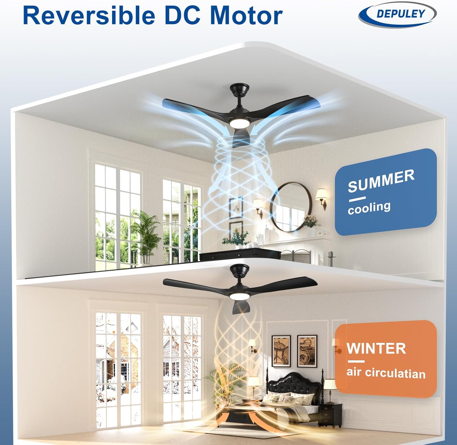 Detalle de Depuley 52-Inch Ceiling Fan with Light: Black 3 Blade Outdoor/Indoor Fandelier