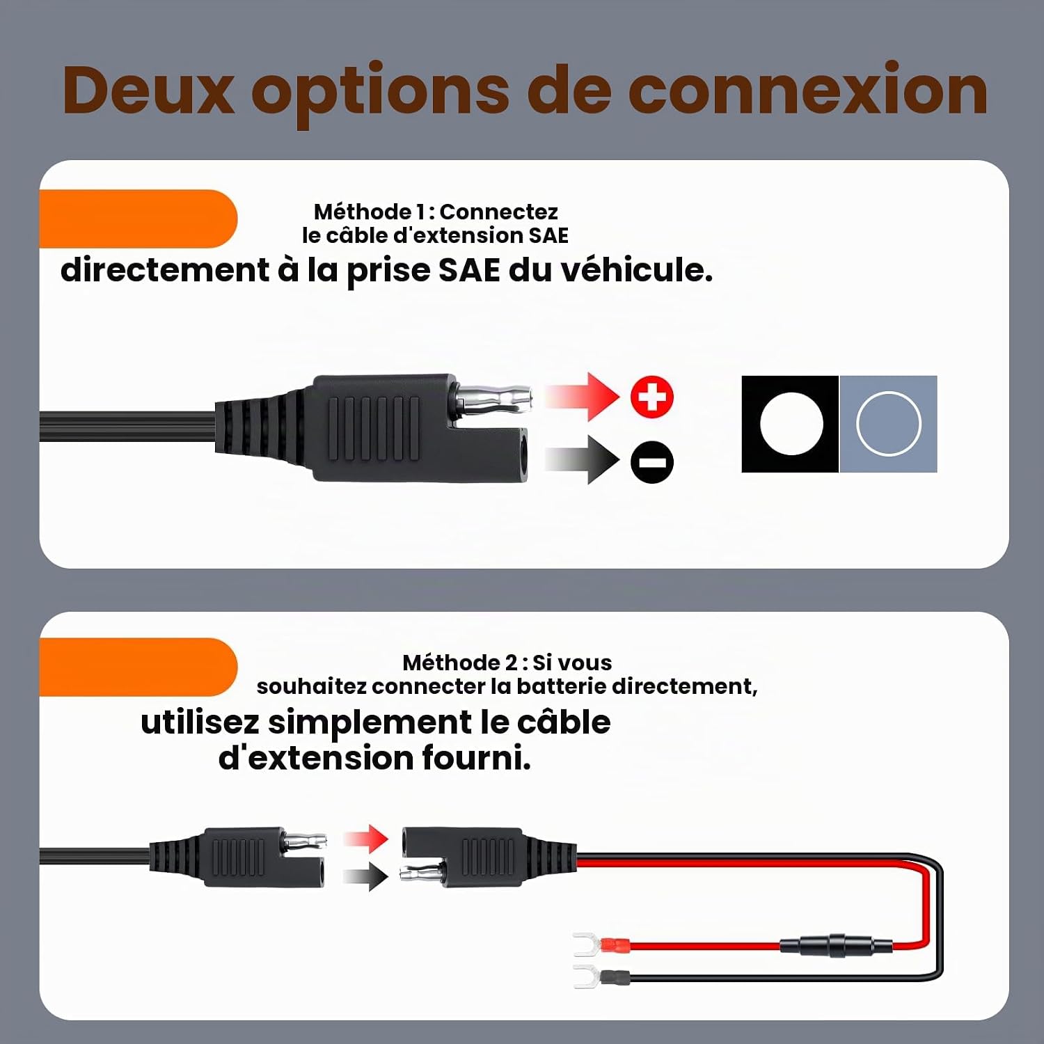 Thumbnail 5 de Chargeur USB moto RUIZHI 12V 48W — PD USB-C et QC USB-A, IP65, kit SAE