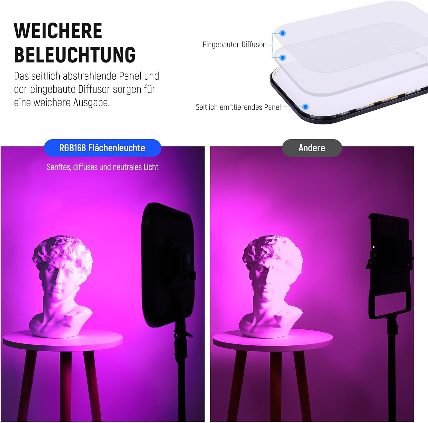 Thumbnail 2 de NEEWER RGB168 18,3 Zoll 60W RGB LED Videoleuchte