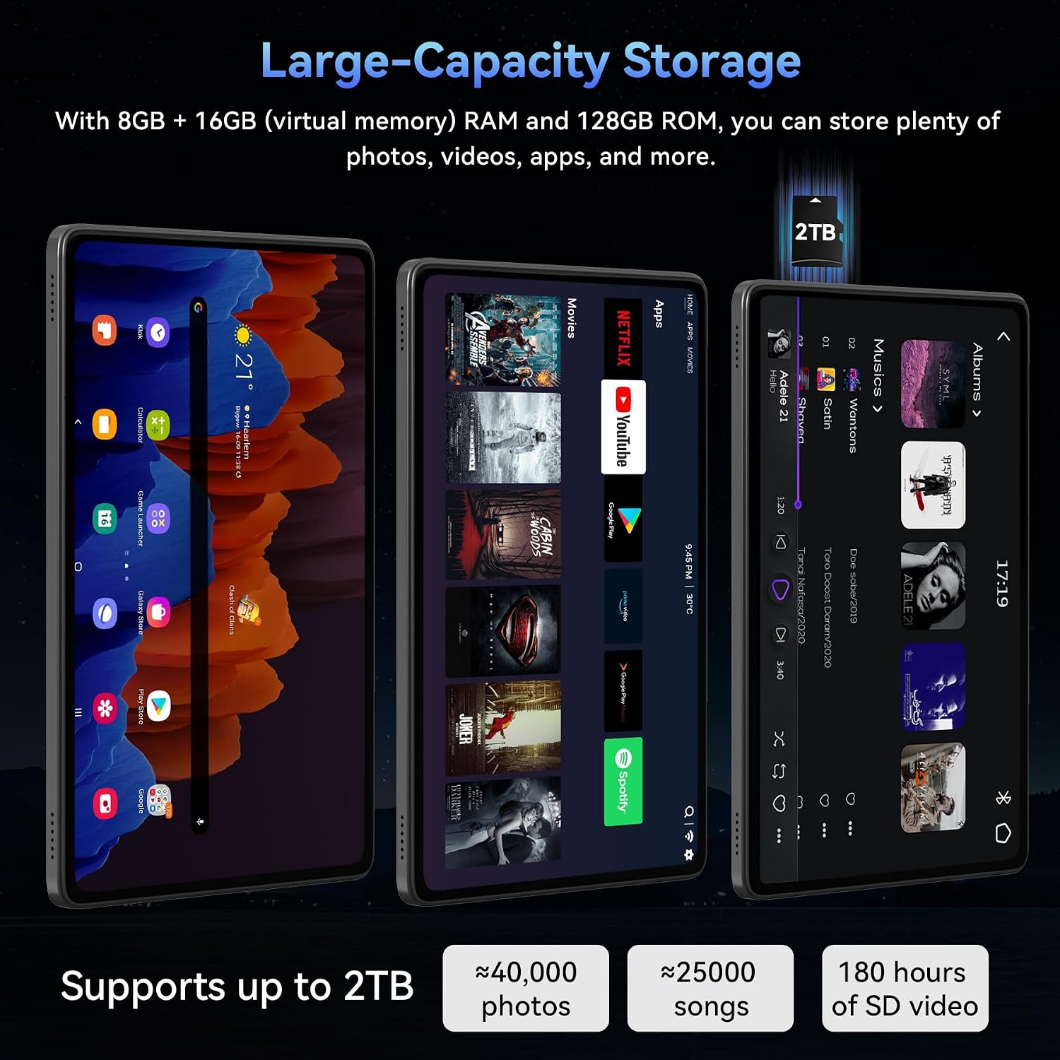 Detalle 2 de TABWEE Tablet 2026 Android 16 11 Inch