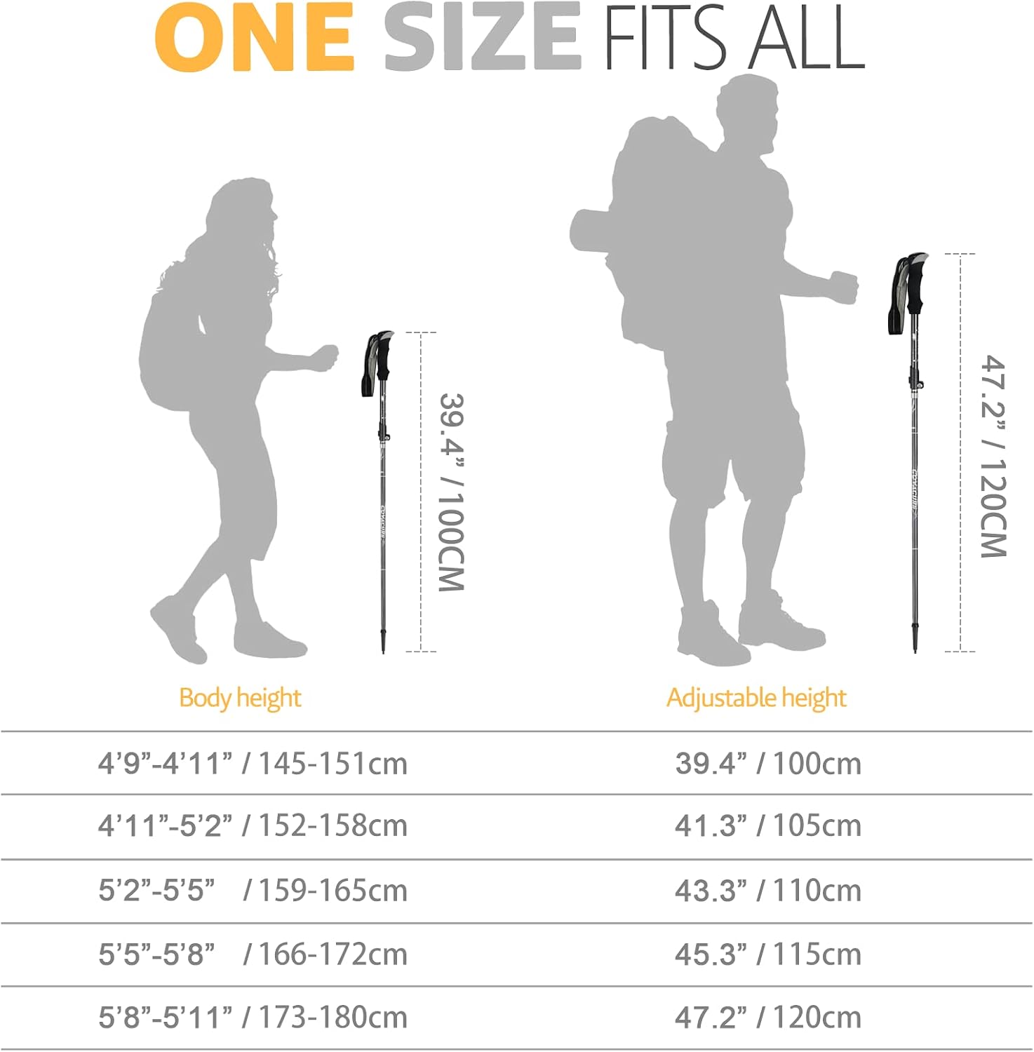 Detalle de covacure Trekking Poles-01 Hiking Poles, 7075 Aluminum, Tri-Fold, Adjustable