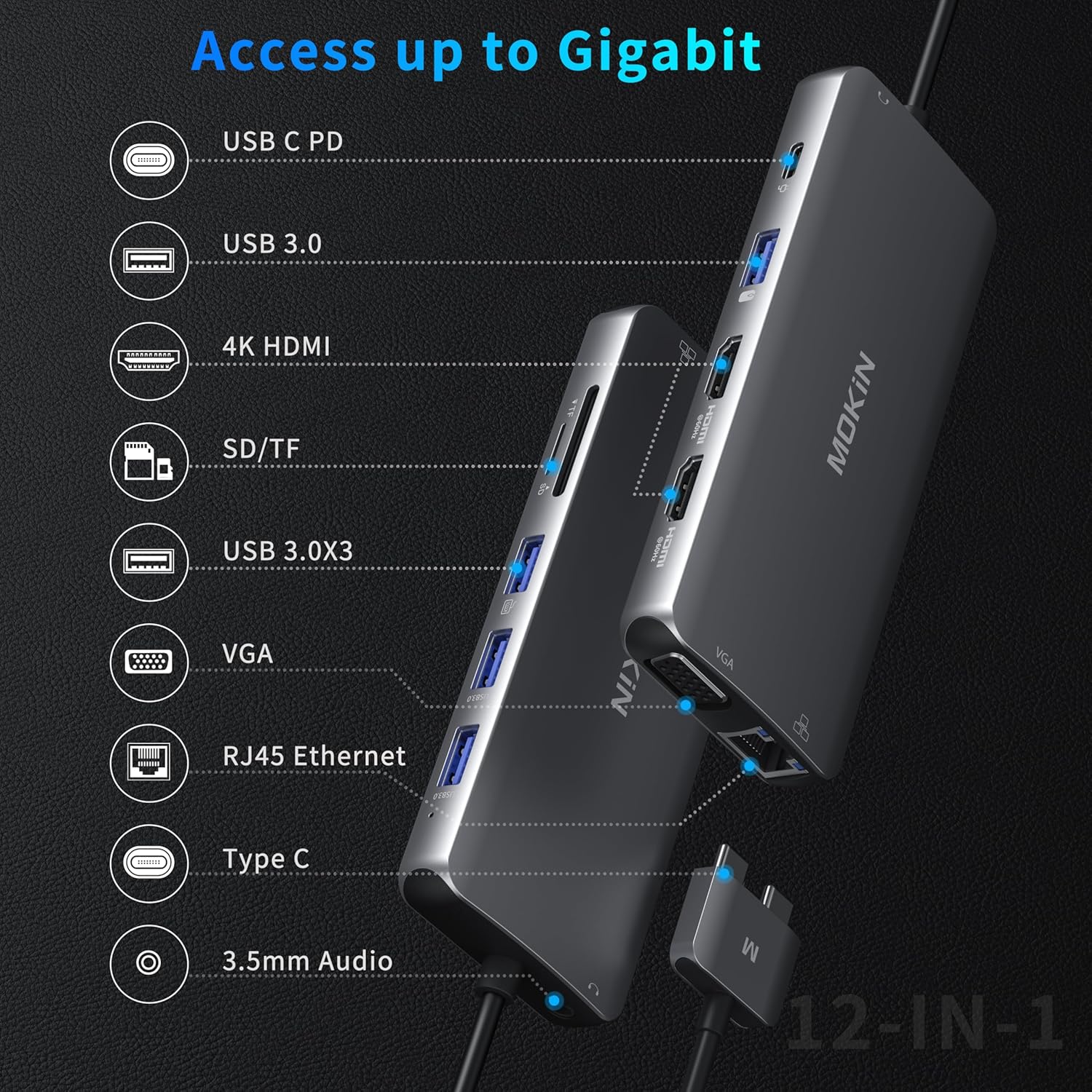 Thumbnail 1 de MOKiN MacBook Docking Station Dual Monitor