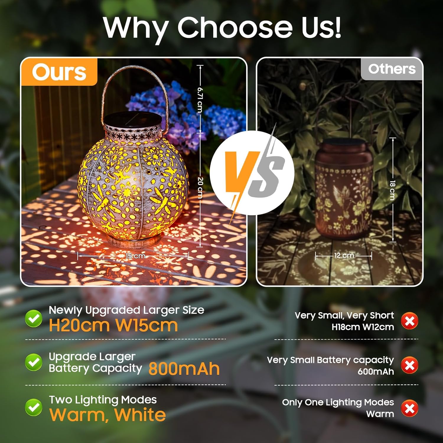 Thumbnail 6 de KOOPER Solar lanterns for gardens 15 x 20cm