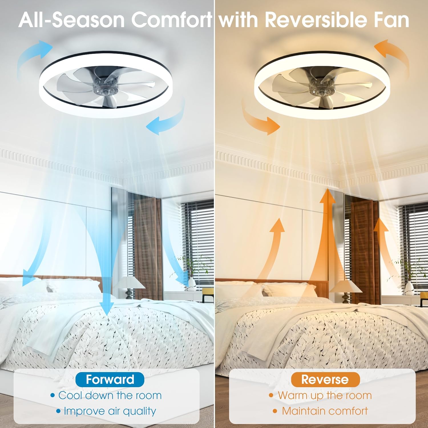 Thumbnail 2 de NIORSUN 60cm smart LED ceiling fan with lights and remote (6 speeds, 3 colour temperatures)