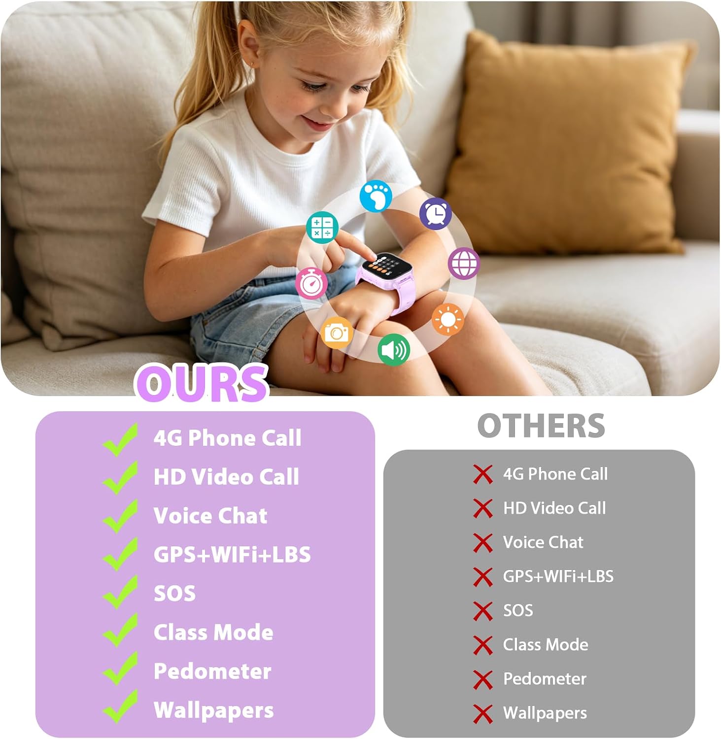Thumbnail 6 de Smartwatch Bambini 4G con Videochiamata, GPS, SOS e Modalità Classe – Lila-8A