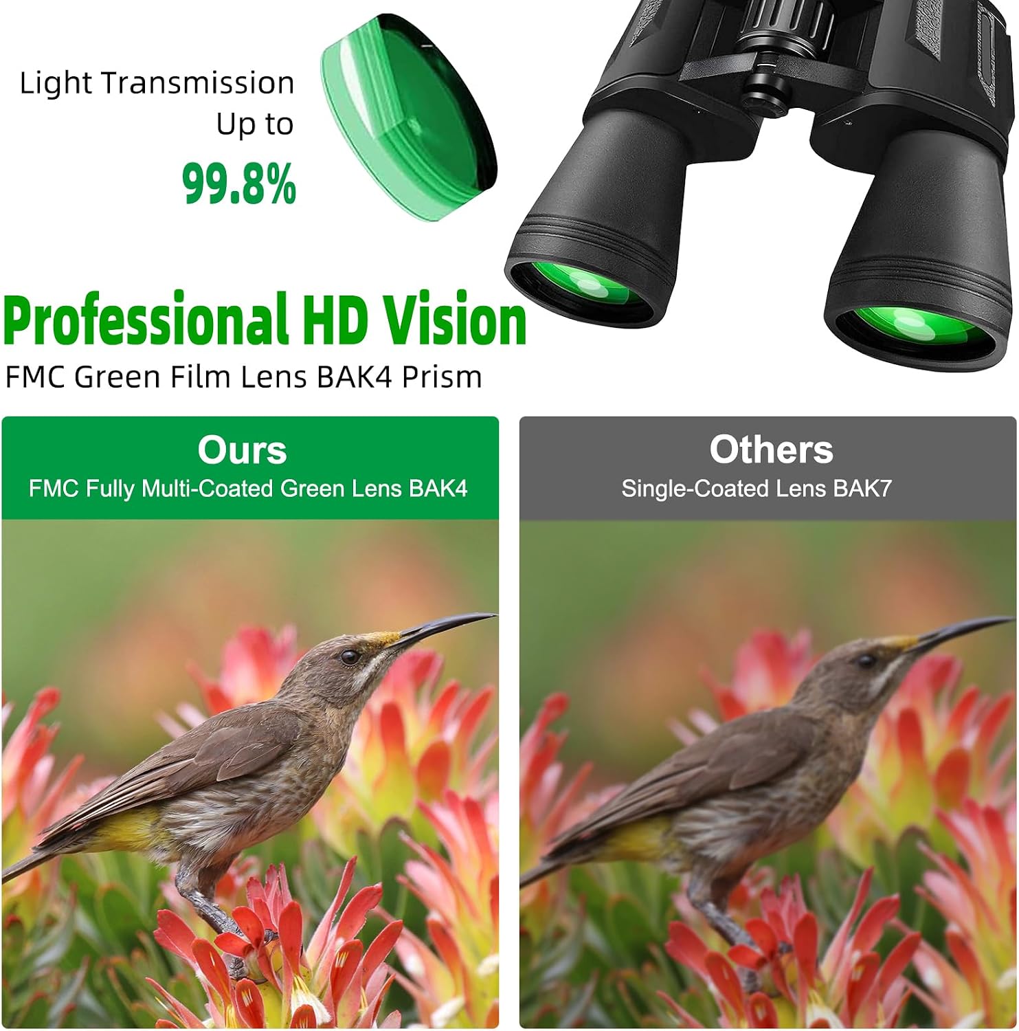 Thumbnail 1 de 20x50 Binoculars for Adults High Power
