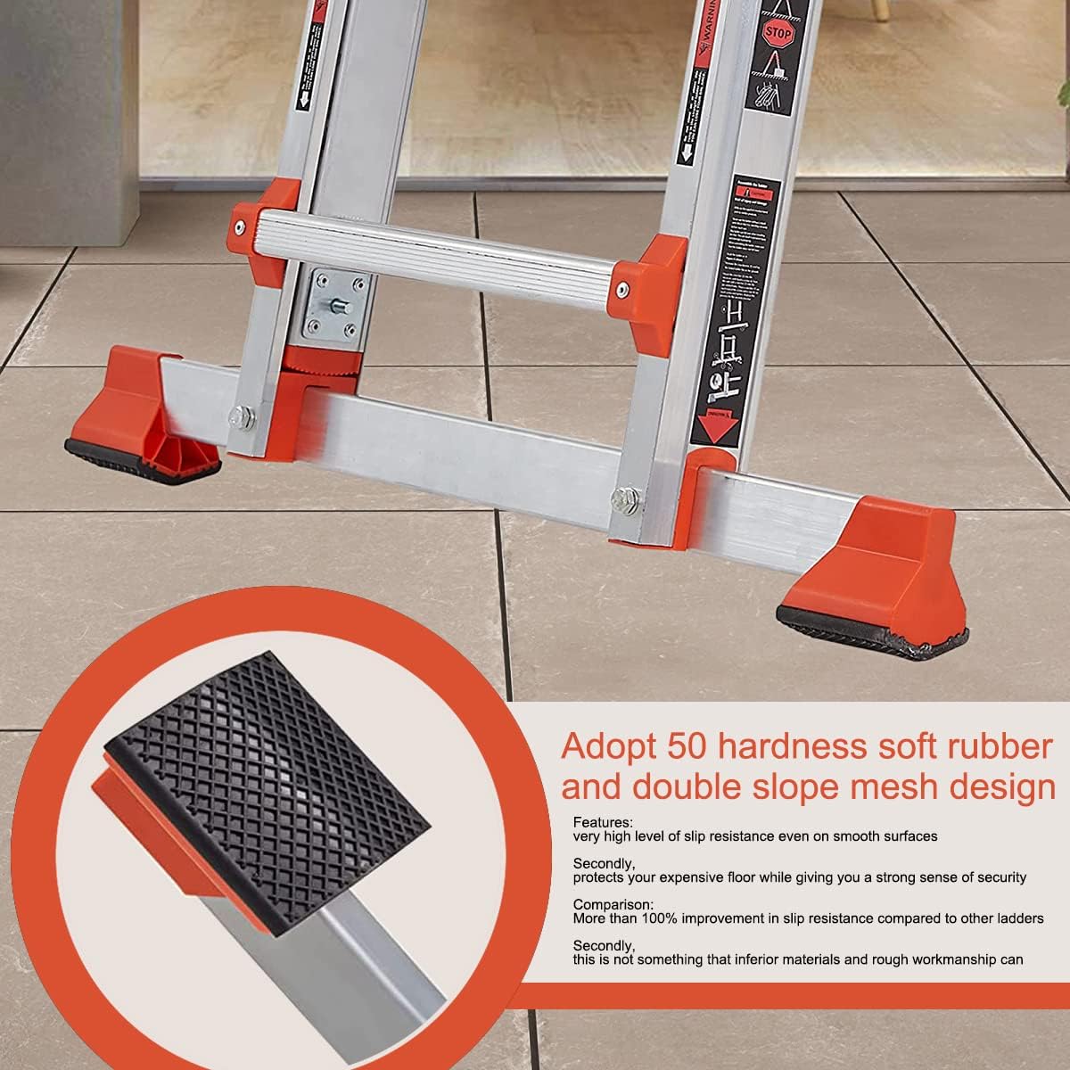 Detalle de LANBITOU Multi-Position Ladder 22 Ft