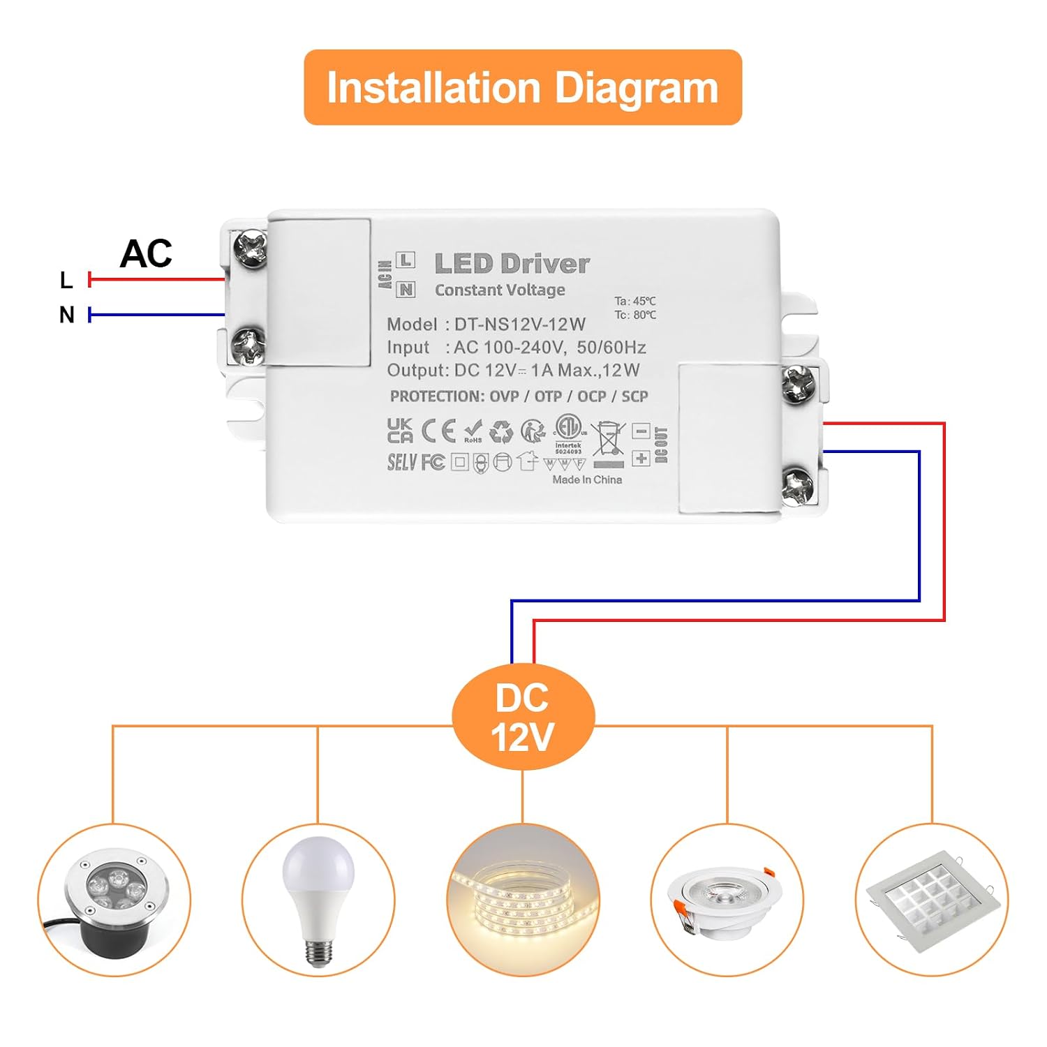 Detalle de Alimentatore 12V 2,5A per LED 🔌
