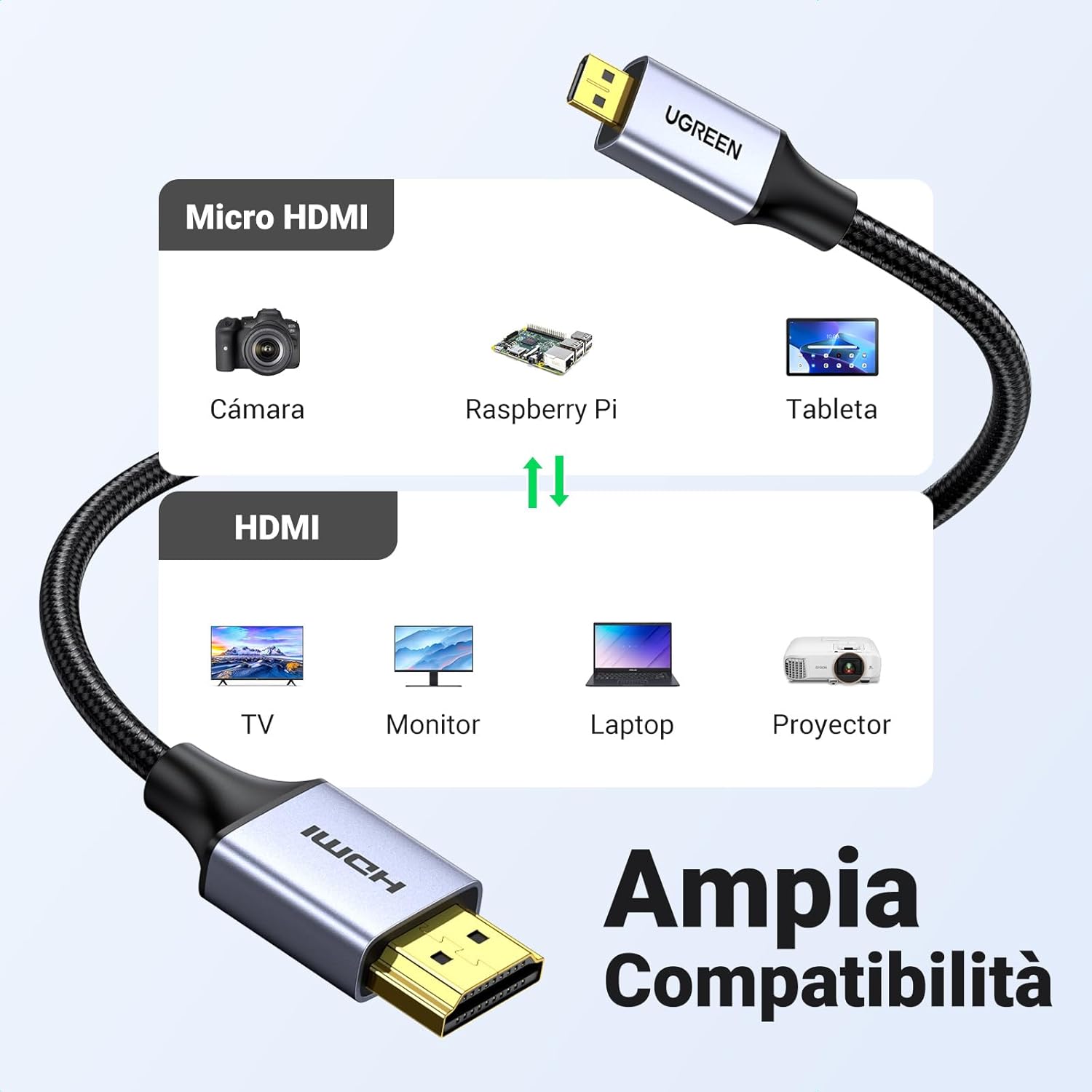 Thumbnail 6 de UGREEN Micro HDMI 4K 60 Hz 1 m