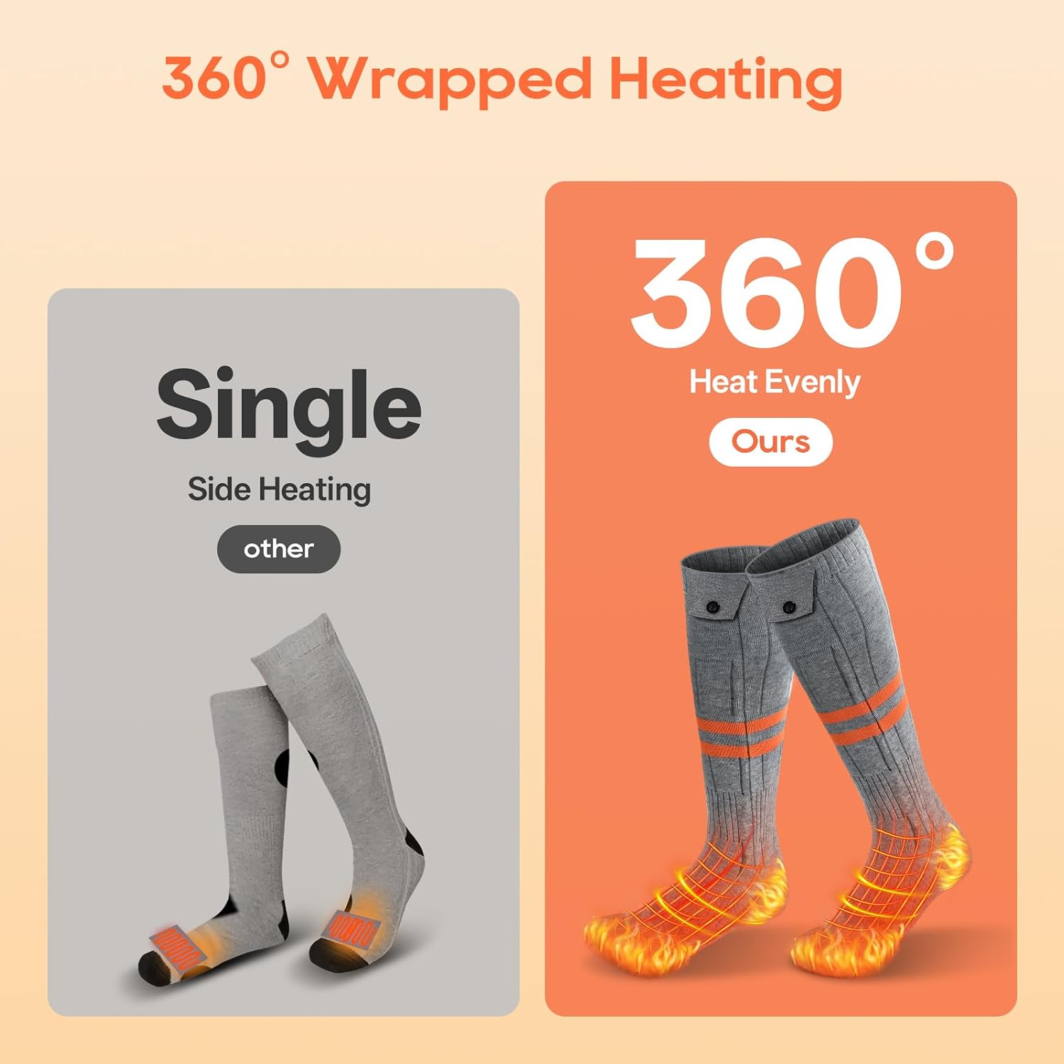 Detalle 2 de Camsoe AF-01 Heated Socks, App Control, 3 Heat Levels, 10,000mAh