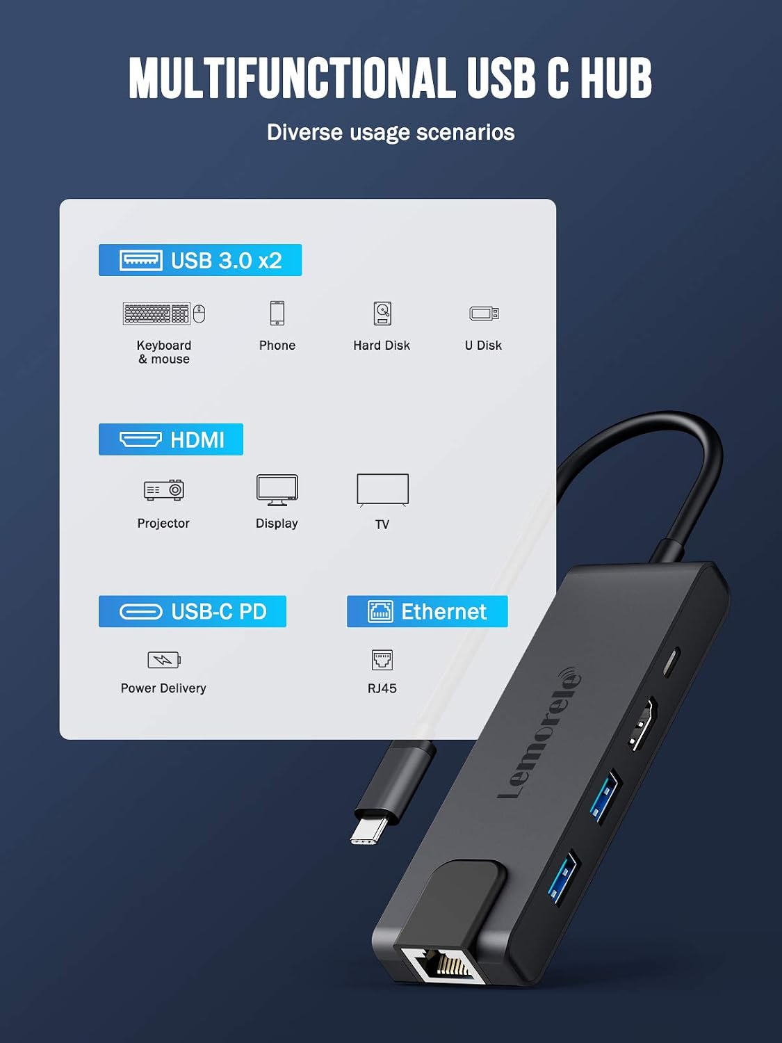 Detalle 2 de Lemorele Hub USB C 5 in 1 100 W