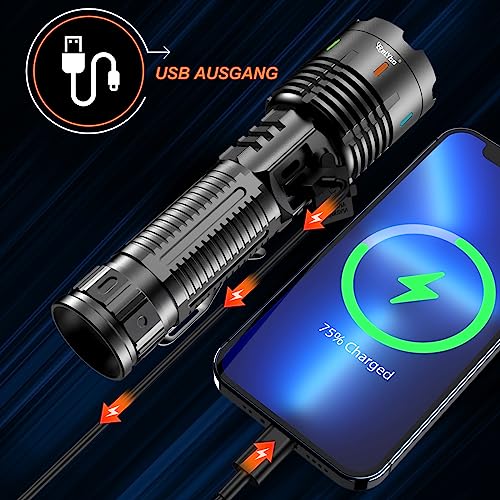 Detalle 2 de Relybo Relybo Linternas LED Alta Potencia recargable USB-C (1000000 lúmenes) con modos y foco ajustable