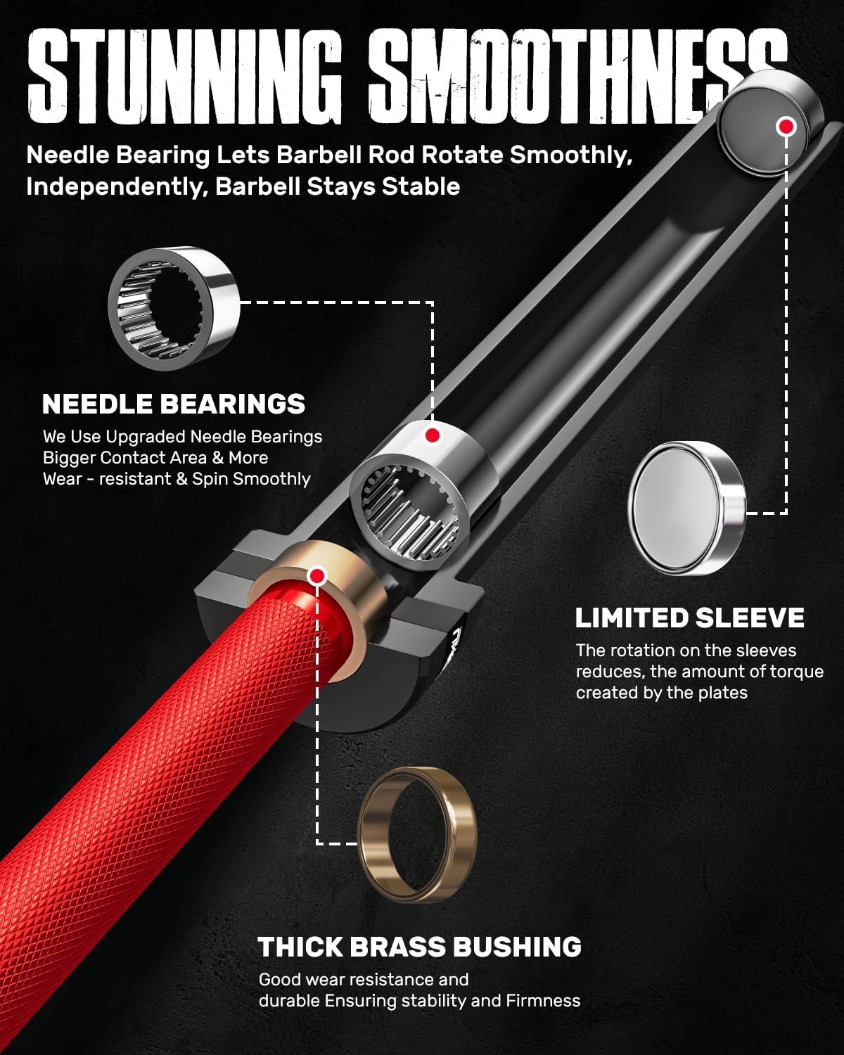 Detalle de Goimu Olympic Barbell PB01