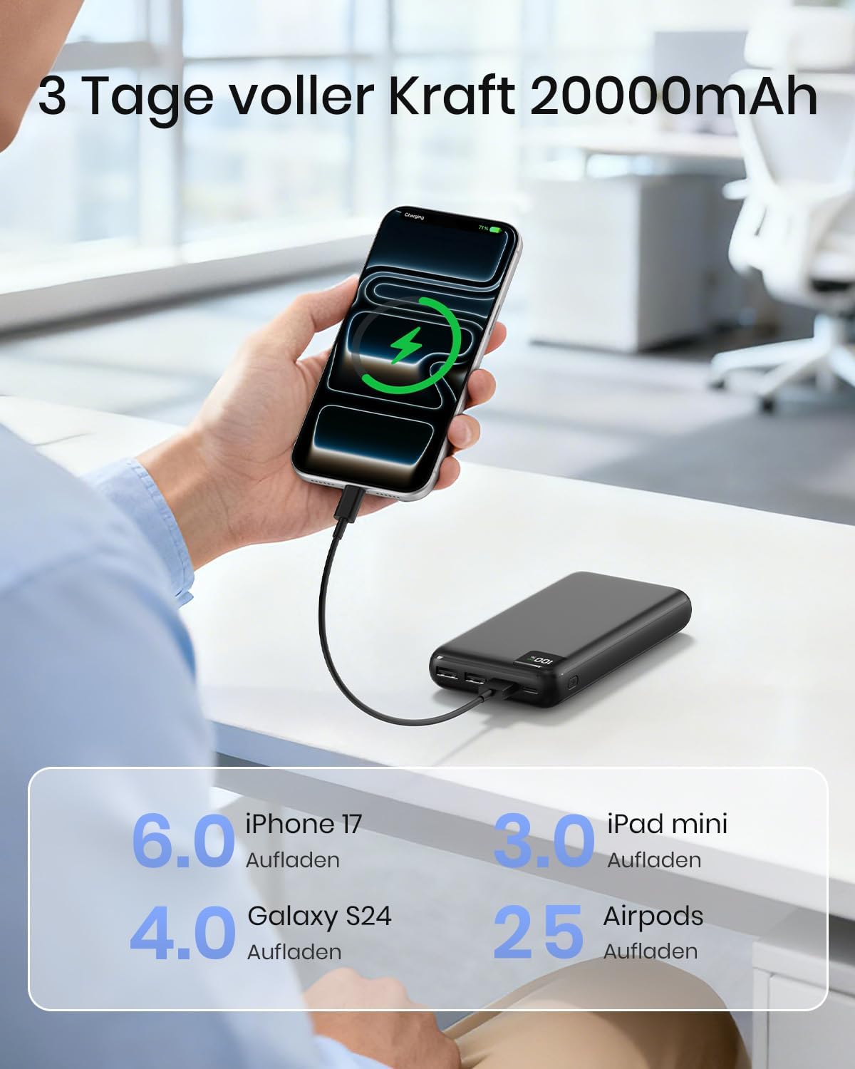 Detalle 2 de A ADDTOP Power Bank 20000mAh – 22,5W Schnellladepowerbank mit USB-C, 4 Ausgängen