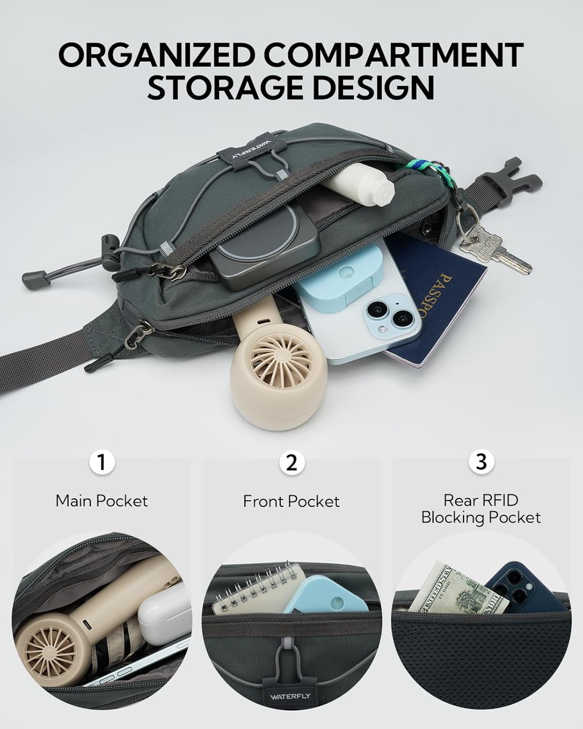 Detalle 1 de Waterfly Bum Bag 1.5L RFID waist pack
