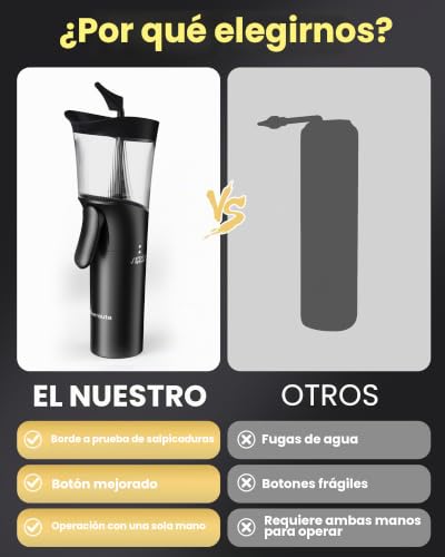 Detalle 2 de Set de removedor de cerumen Buereuta: limpiador manual de oídos con boquilla de silicona suave y tanque integrado