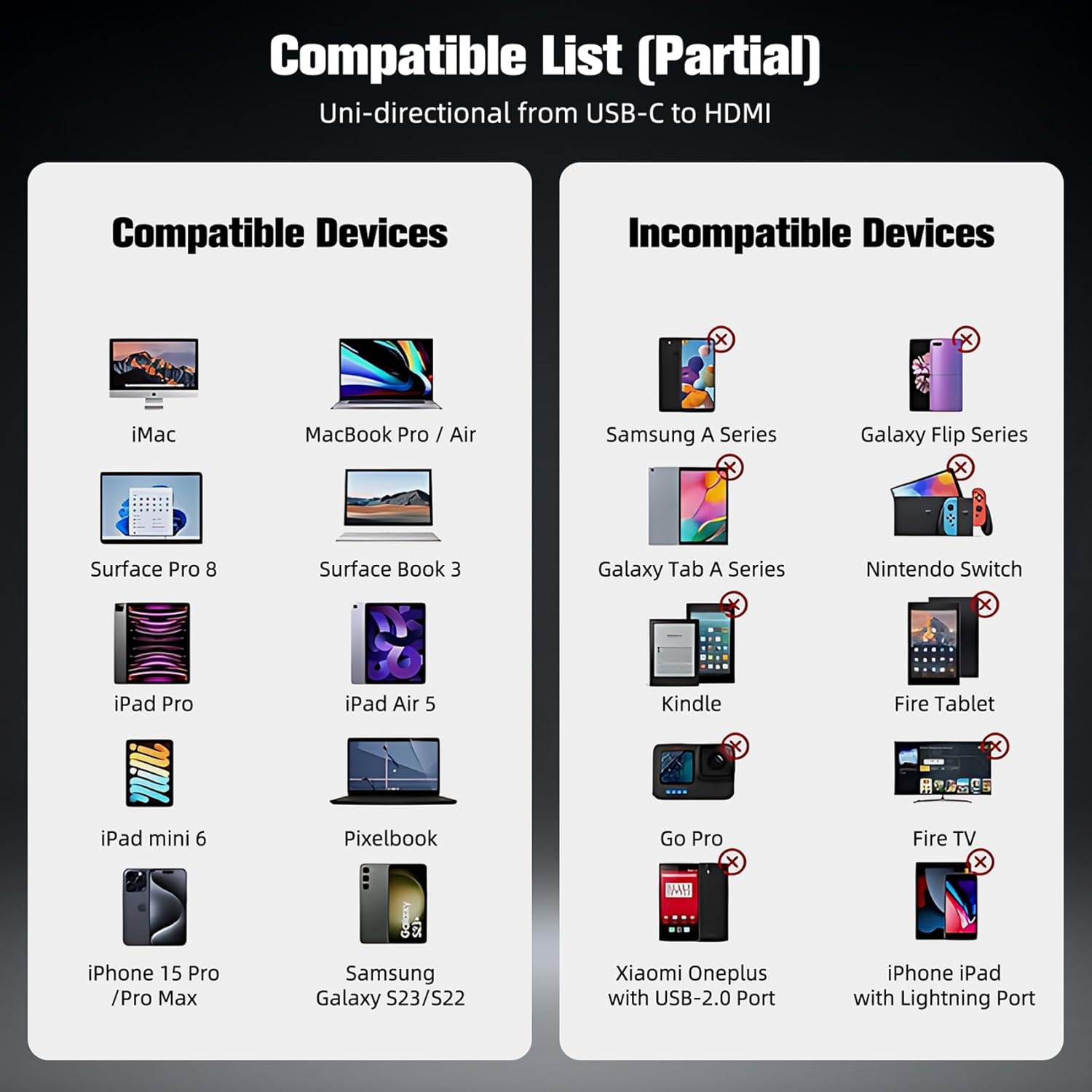 Thumbnail 2 de Gulemfy USB C auf HDMI Kabel 4K