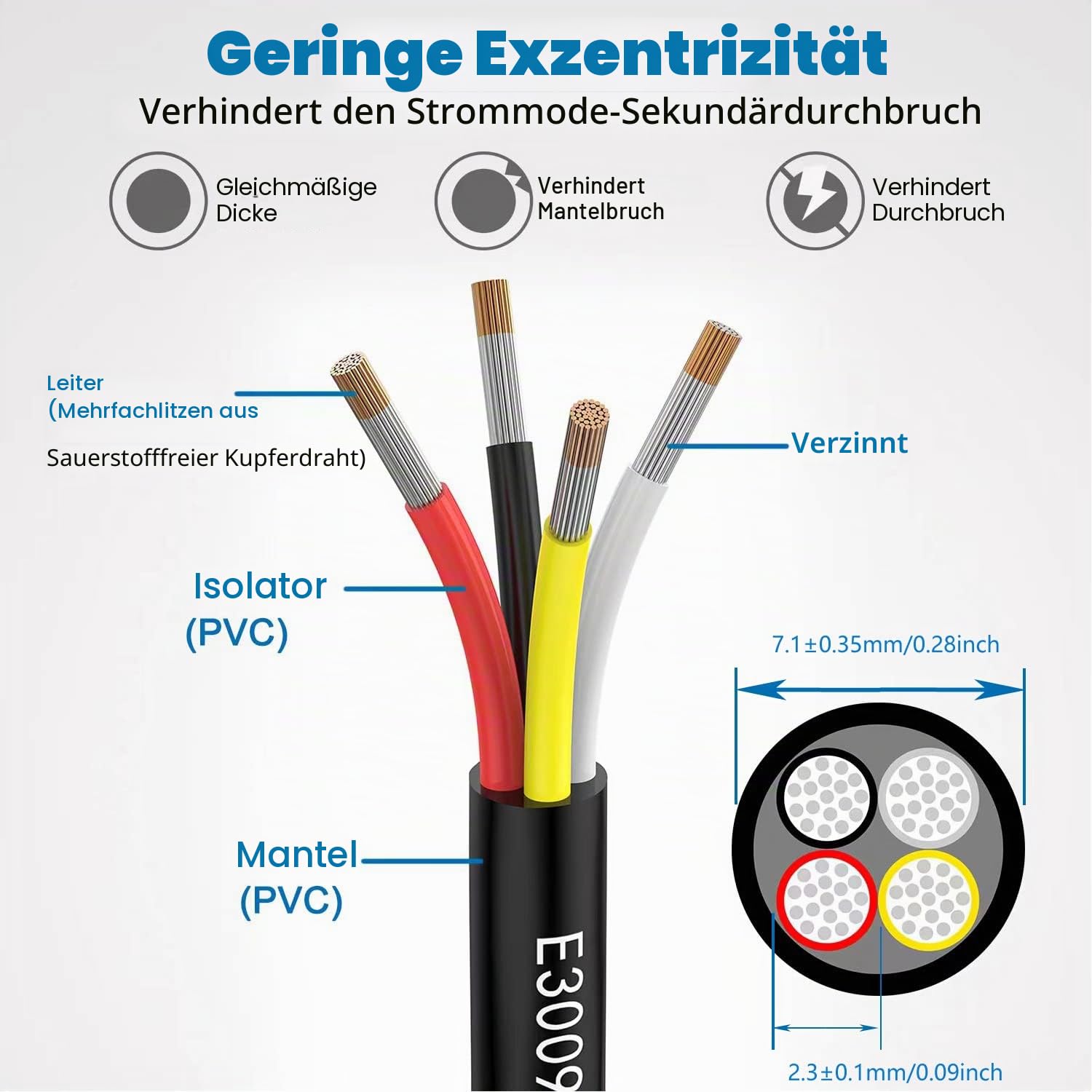 Detalle de 16 AWG 4×1,3 mm² 10 m verzinntes Kupferkabel (UL2464) – 300V, VW-1/FT1, schwarz