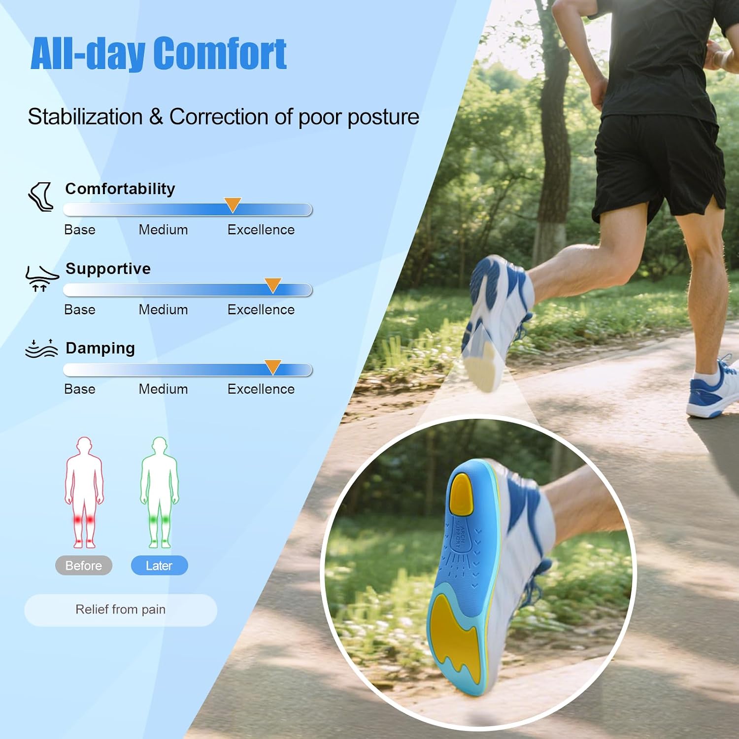 Thumbnail 4 de 3ANGNI Heel Spur Orthopedic Insoles for Flat Feet, Plantar Fasciitis and Overpronation