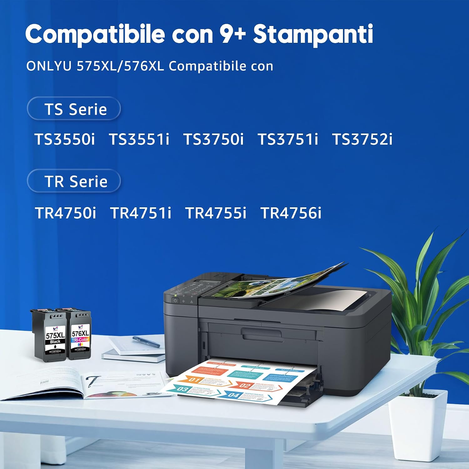 Detalle de ONLYU 575XL 576XL Cartuccia d'inchiostro Compatibile per Canon PIXMA TS/TR3650i/4750i serie — Nero e Tri-colore