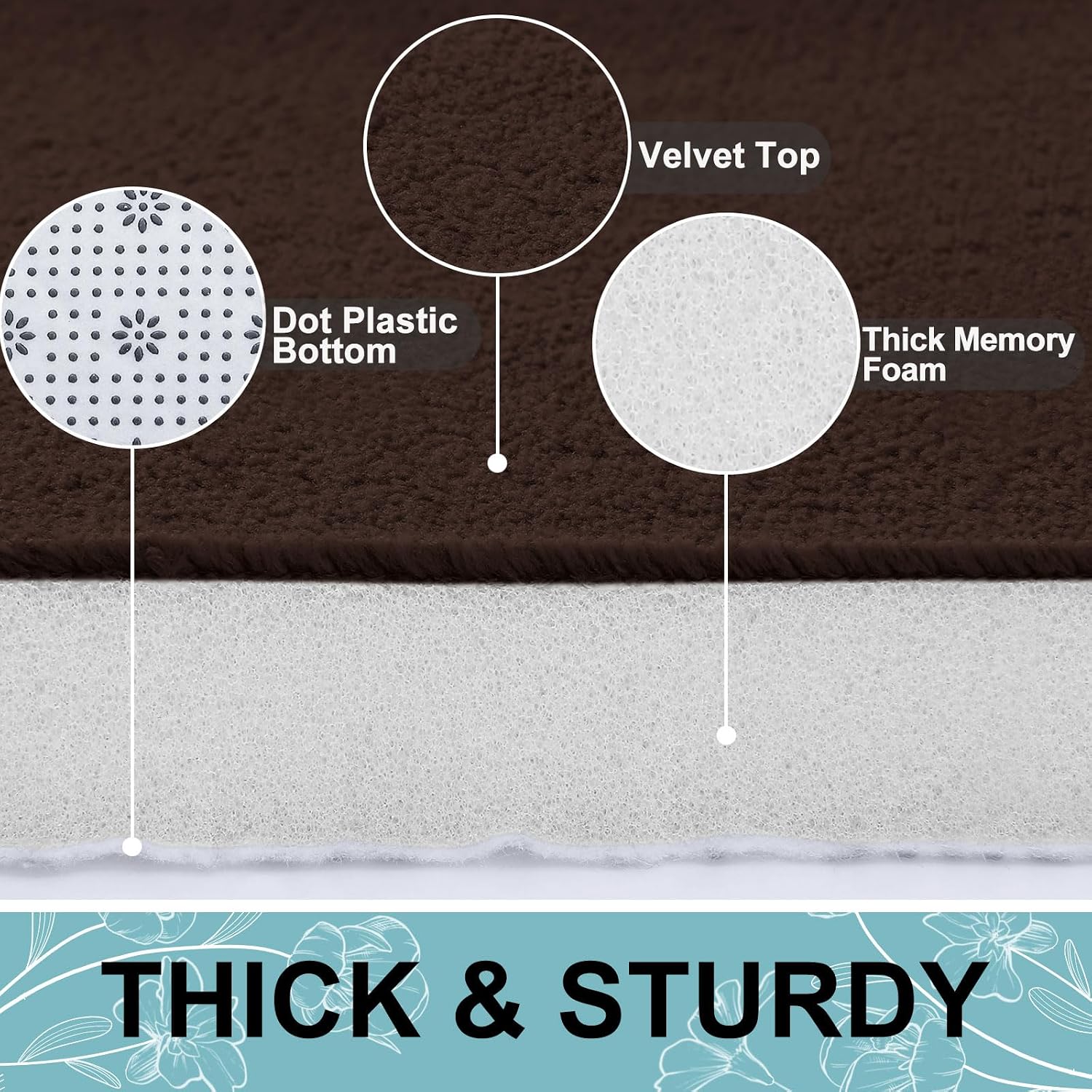 Detalle de Smiry Memory Foam Bath Mat 47x17