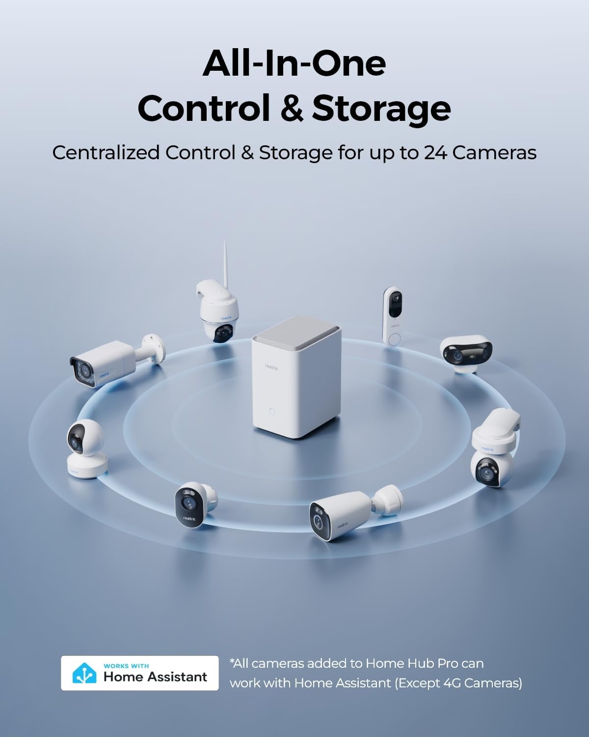 Detalle de Reolink Home Hub Pro with 2TB HDD (up to 16TB local storage) for security cameras