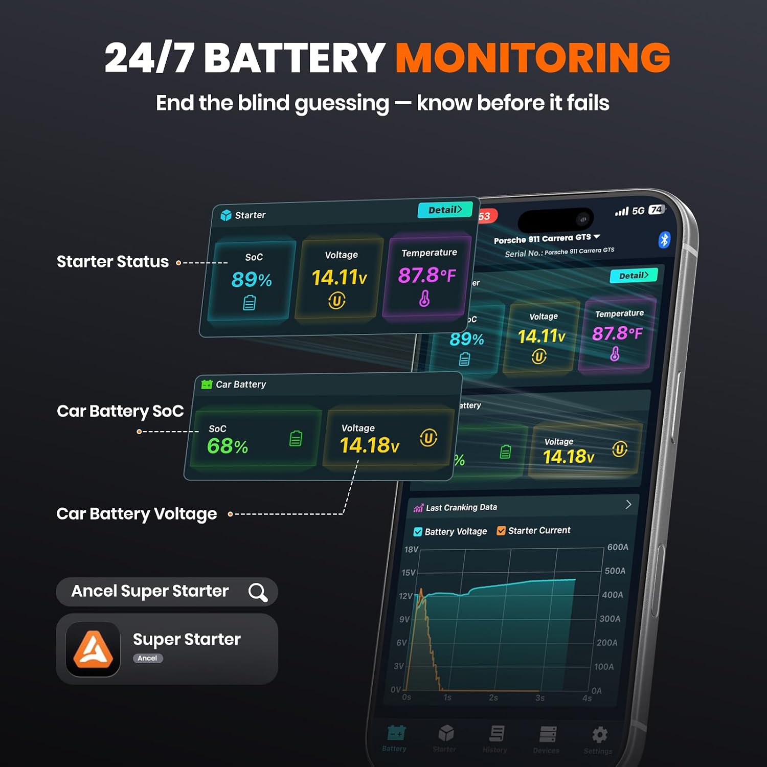 Thumbnail 6 de ANCEL BS300 Super Starter: Permanently Connected Jump Starter with Smart Health Monitoring
