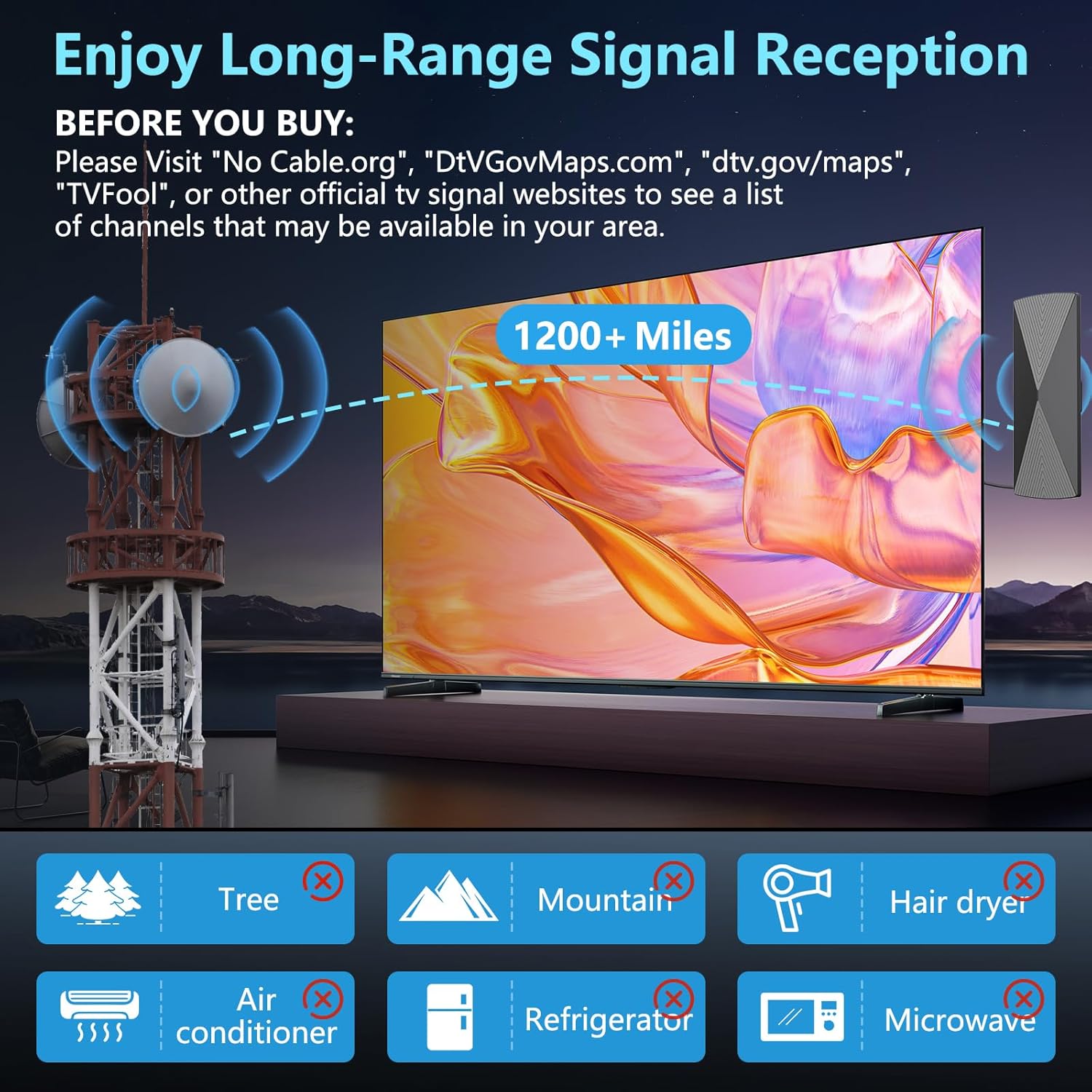 Thumbnail 4 de 2025 Long Range TV Antenna 33ft Cable