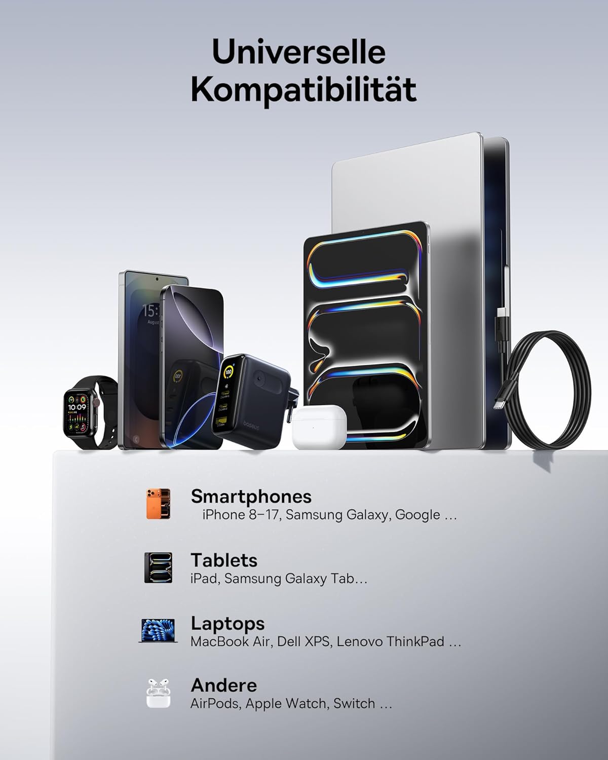 Thumbnail 6 de Baseus 100W Picogo USB-C Ladegerät mit Smart Display – 3-in-1 GaN Schnelllader