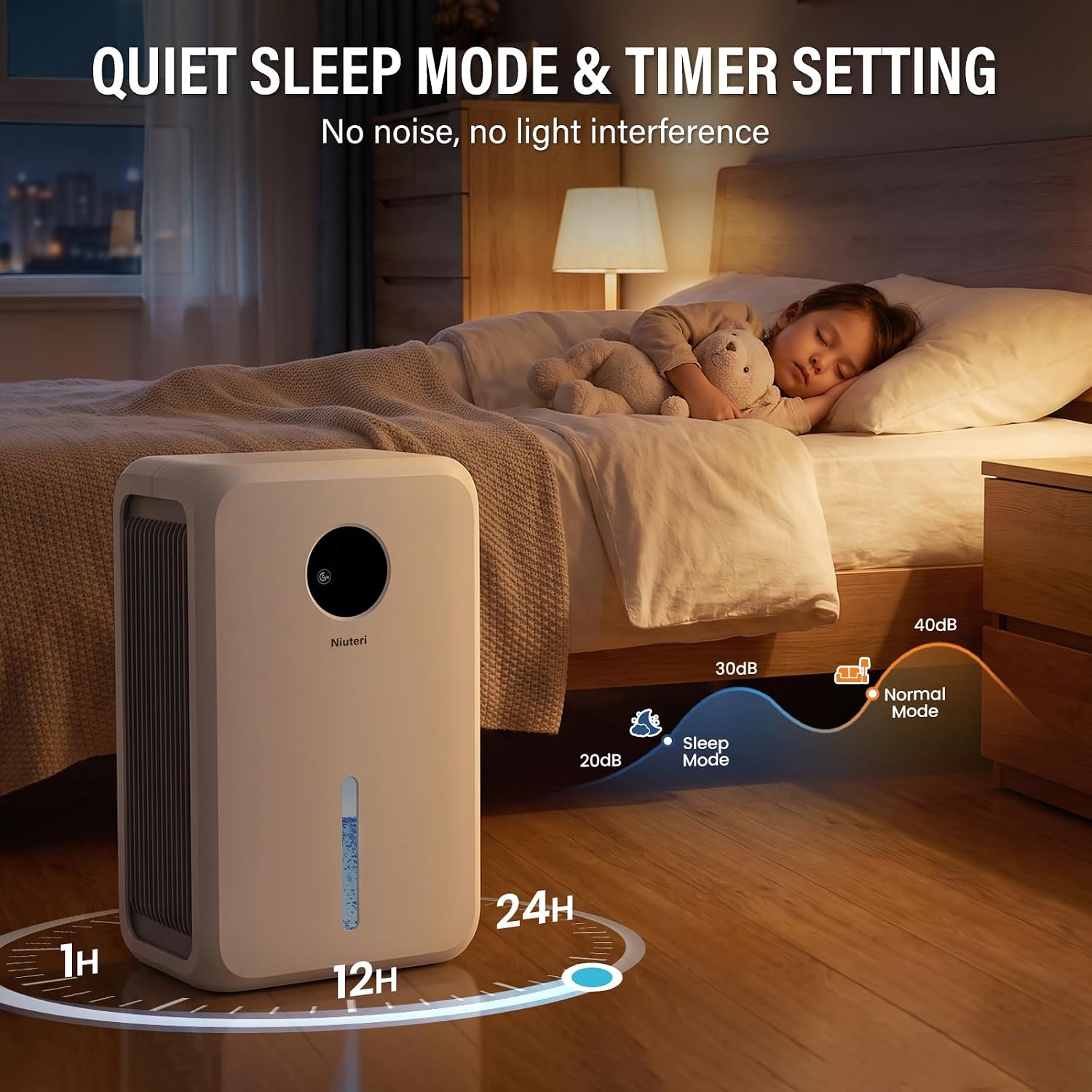 Detalle de Niuteri PS-0915 Dehumidifier, 98 fl oz, Humidity Display & Sleep Mode