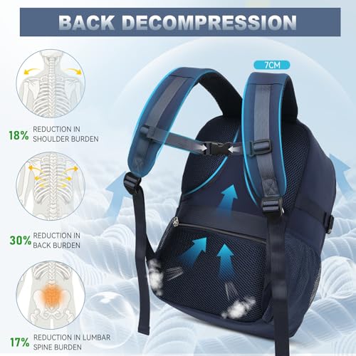 Thumbnail 2 de Lossga Ryanair Cabin Bags 40x30x20 Underseat Travel Backpack
