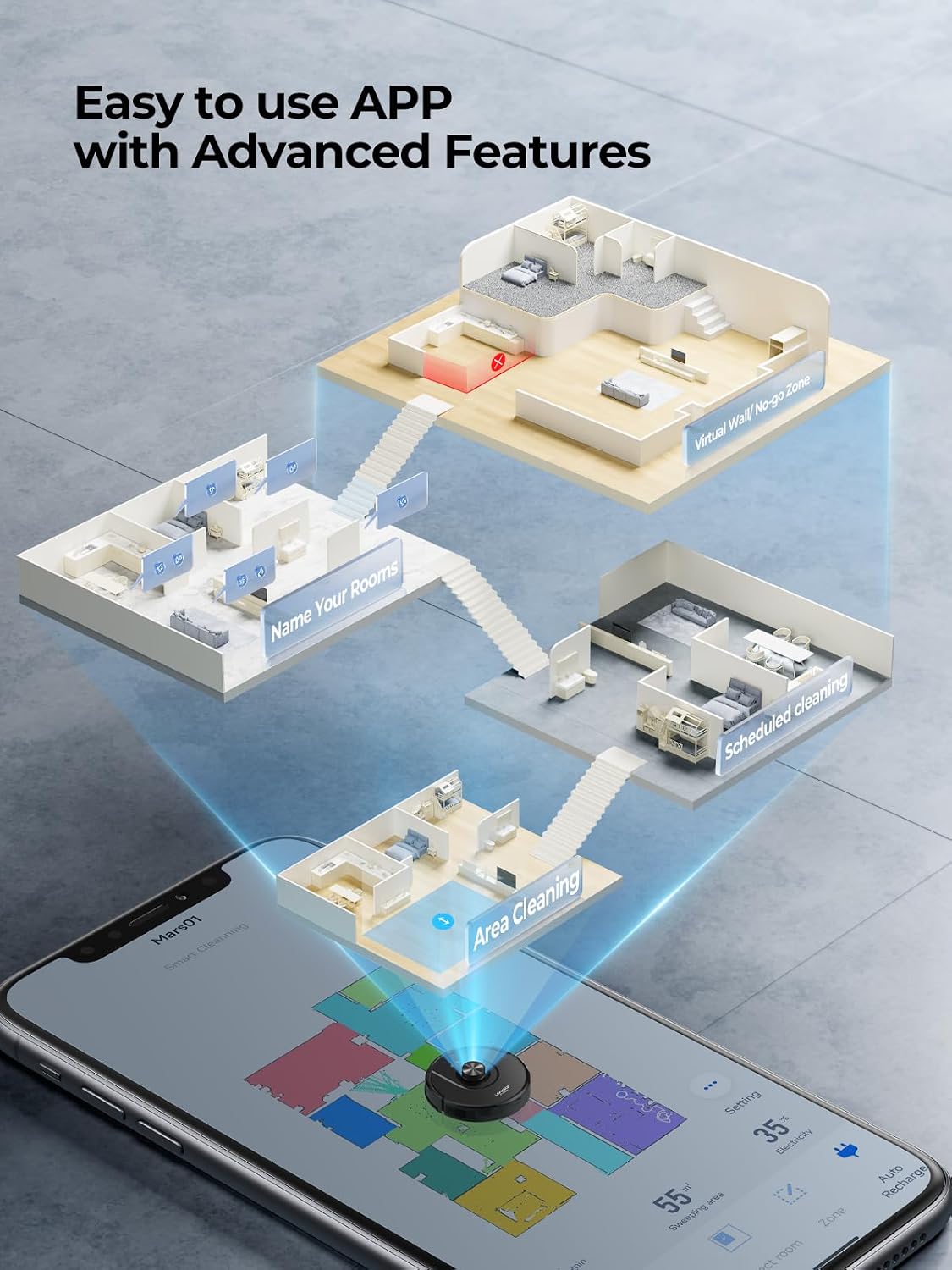 Detalle de Laresar Clean Mars01 robot vacuum and mop with Lidar, 7000Pa suction and app/voice control